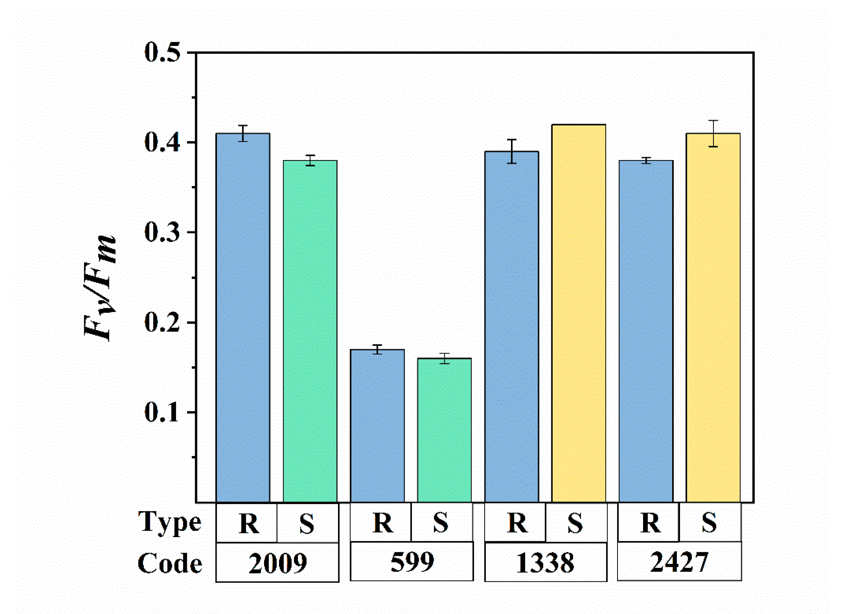Microorganisms 08 00861 g002 Microorganisms 08 00861 g002