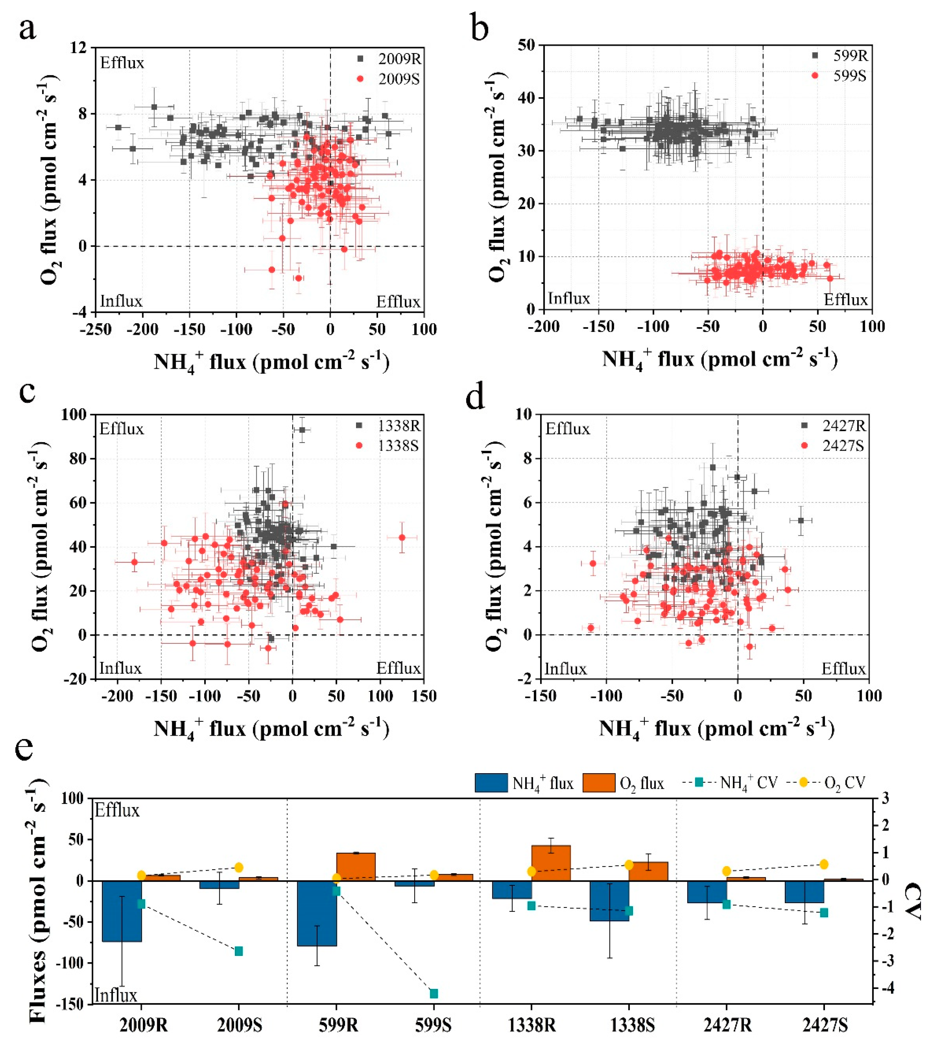 Microorganisms 08 00861 g003 Microorganisms 08 00861 g003