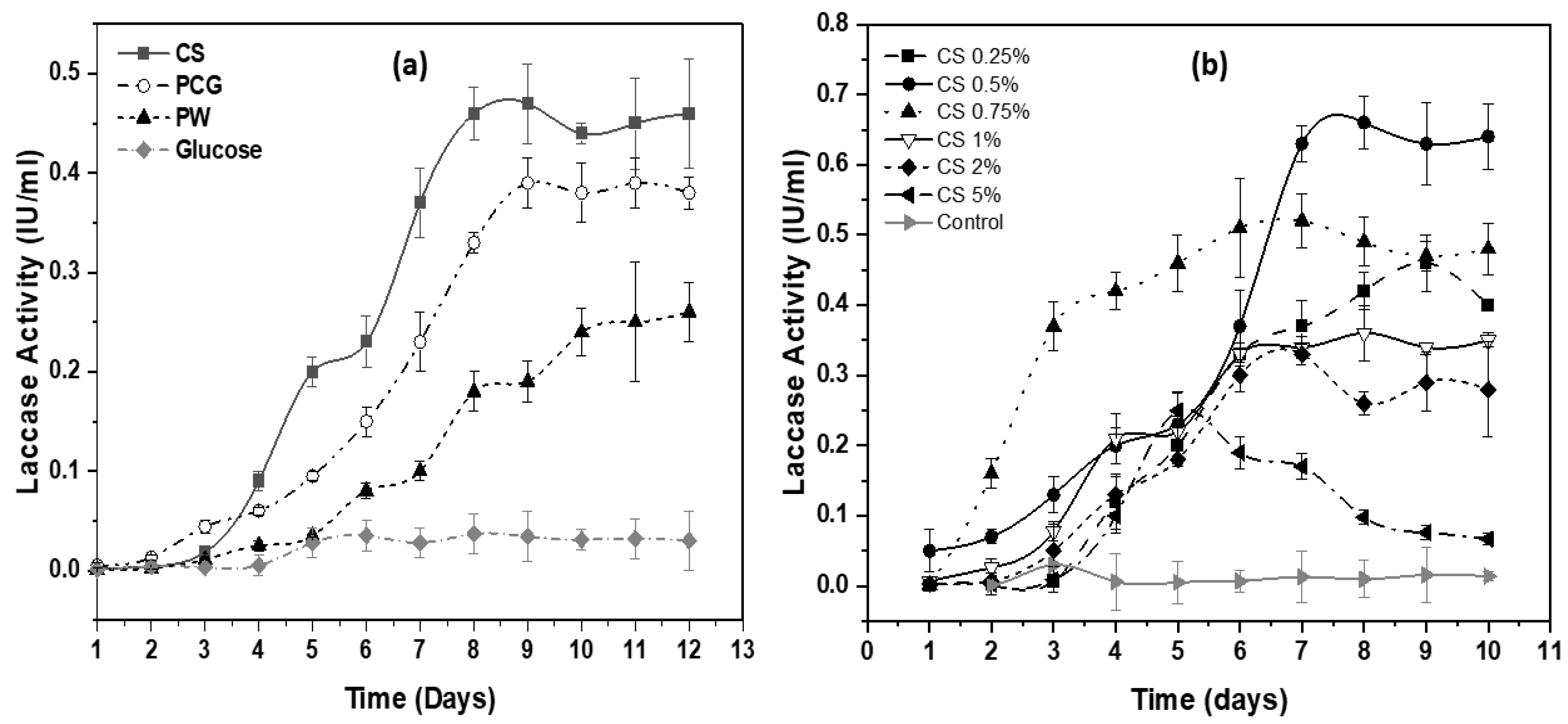 Microorganisms 08 00871 g001