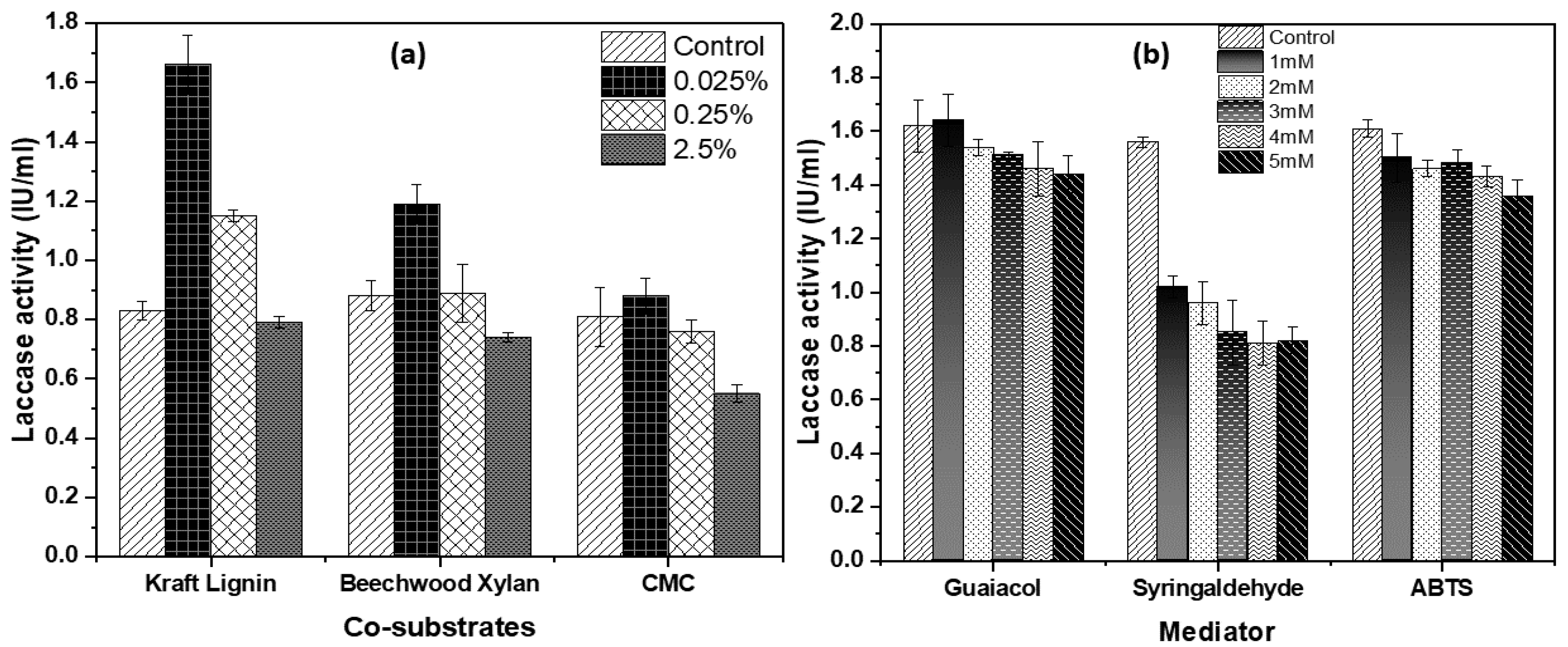 Microorganisms 08 00871 g002