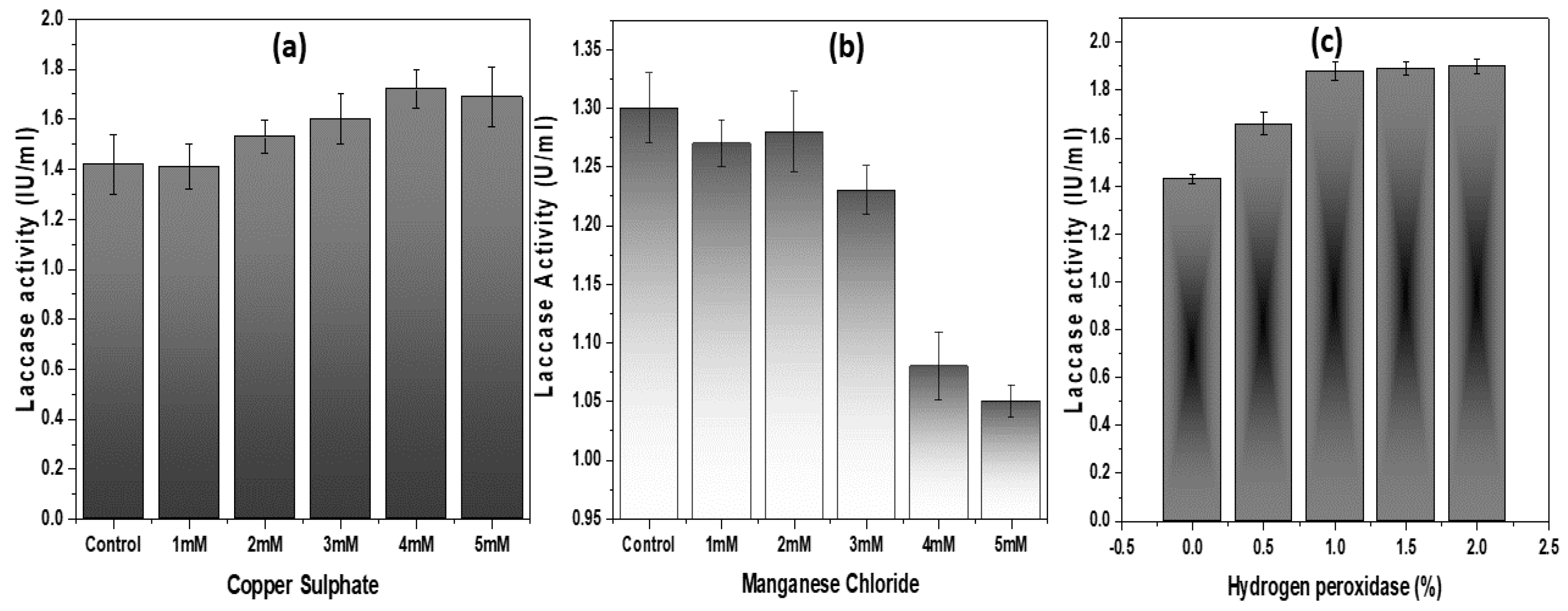Microorganisms 08 00871 g003