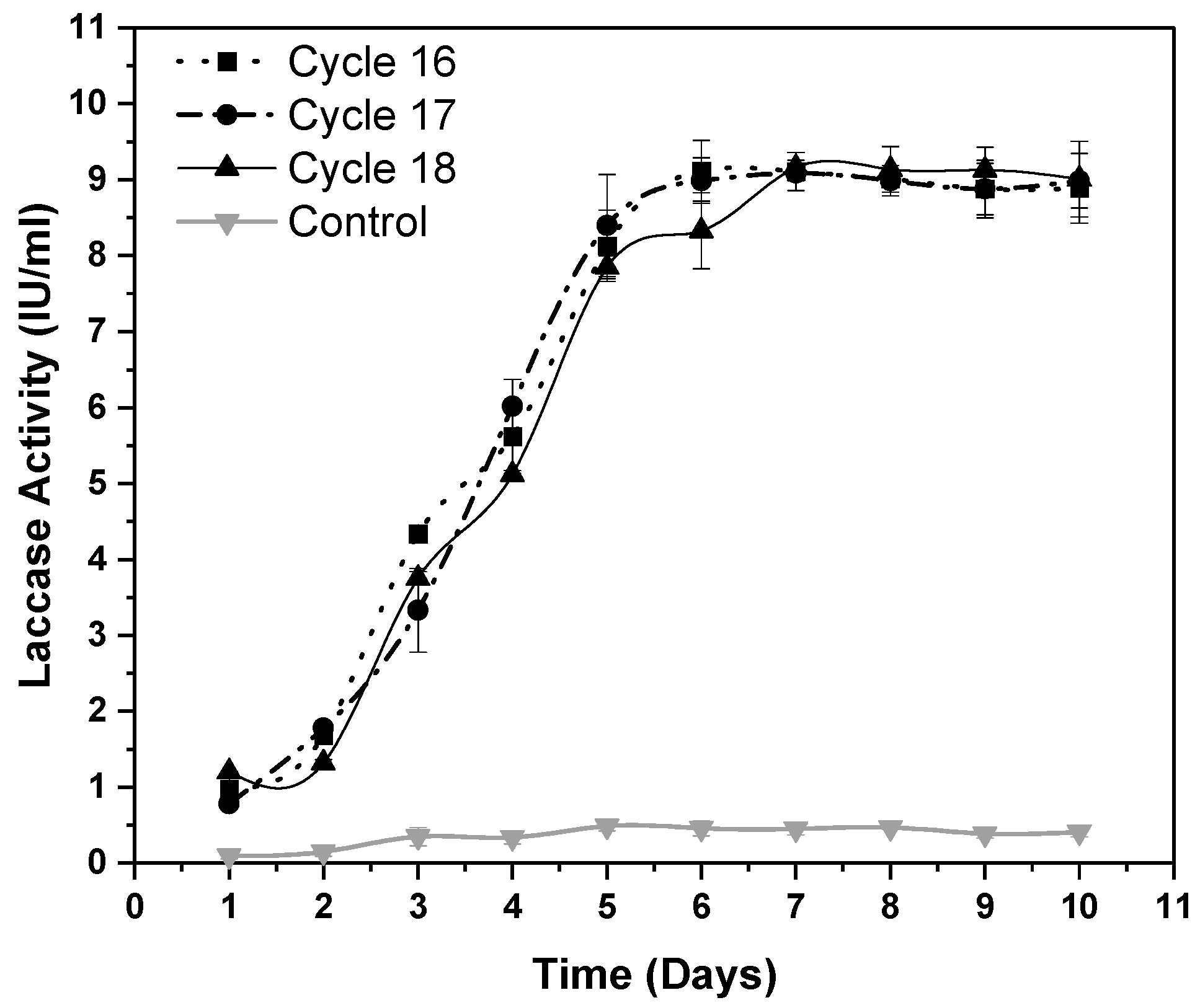 Microorganisms 08 00871 g005