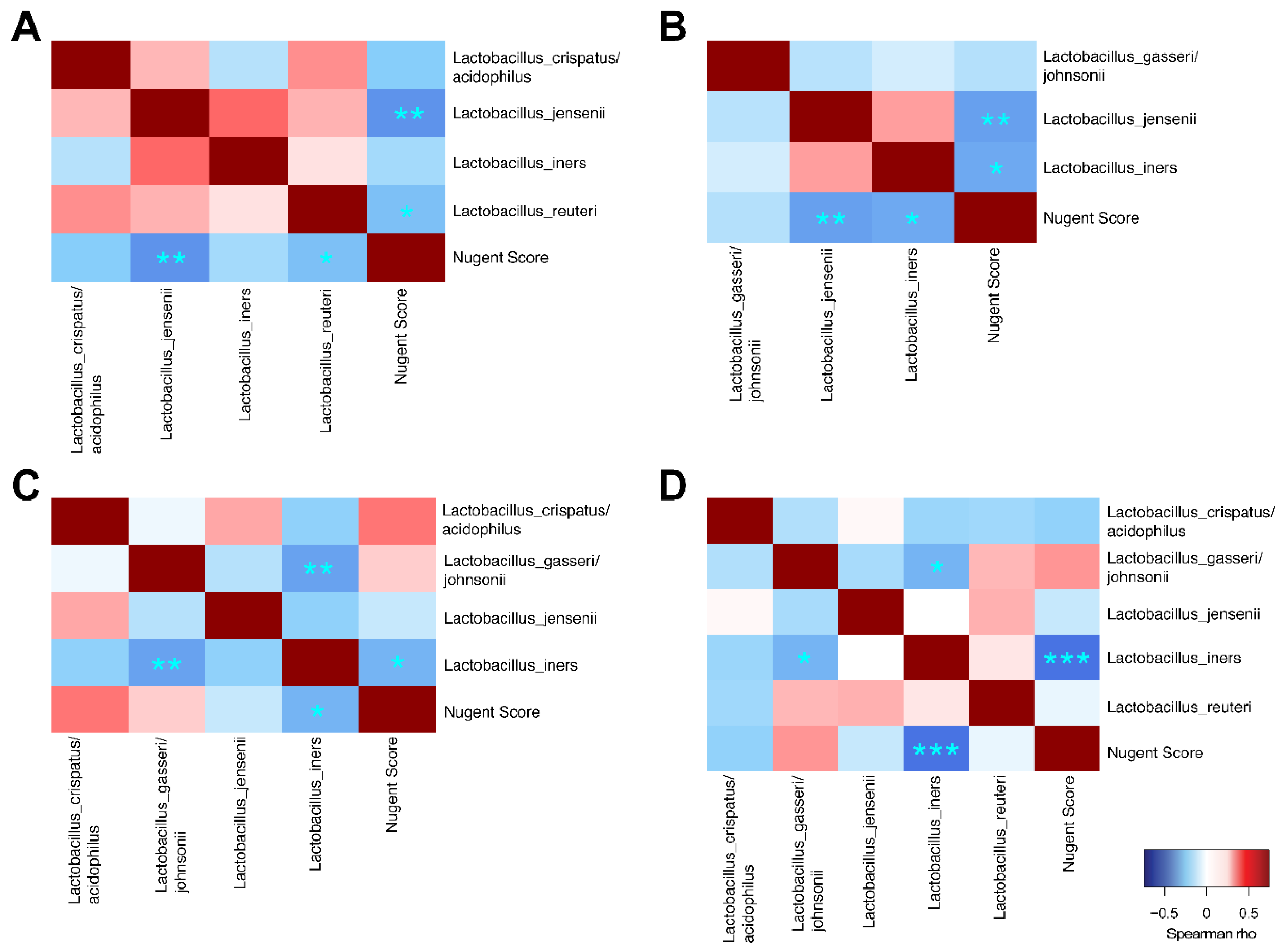 Microorganisms 08 00875 g008 Microorganisms 08 00875 g008