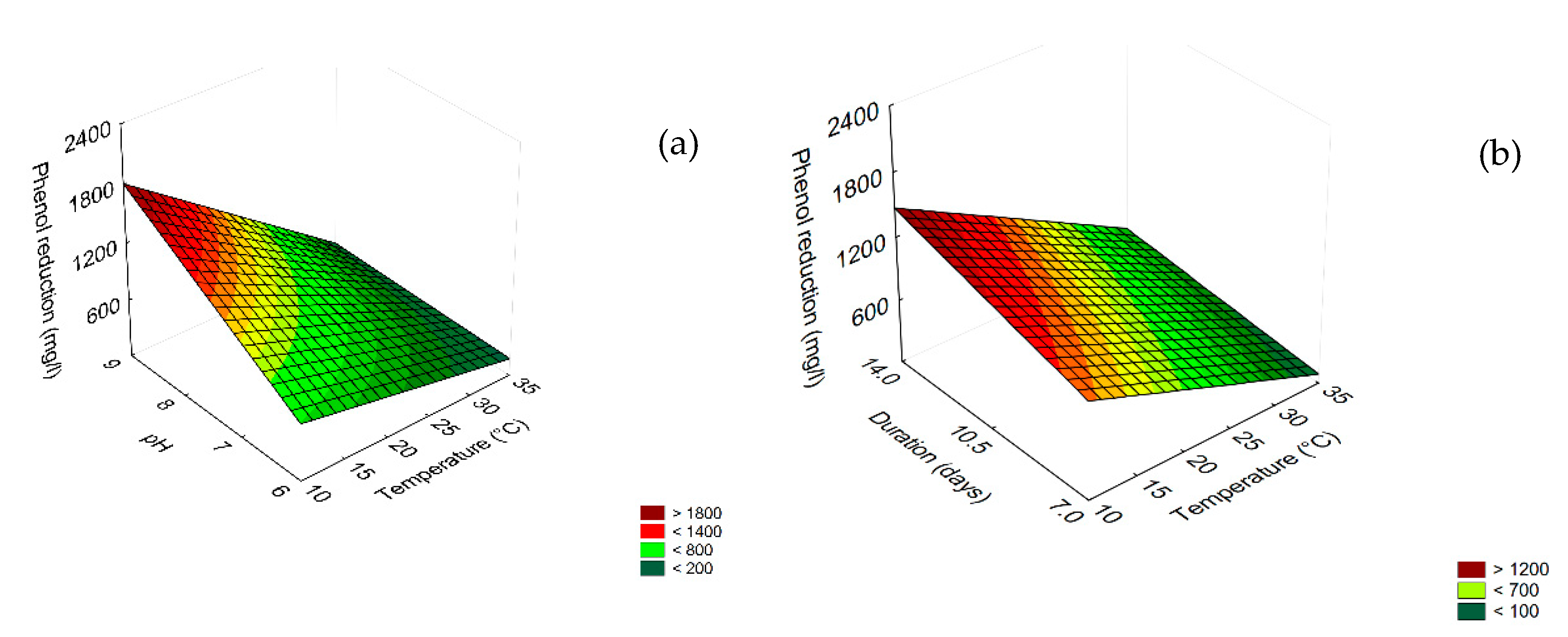 Microorganisms 08 00878 g002 Microorganisms 08 00878 g002