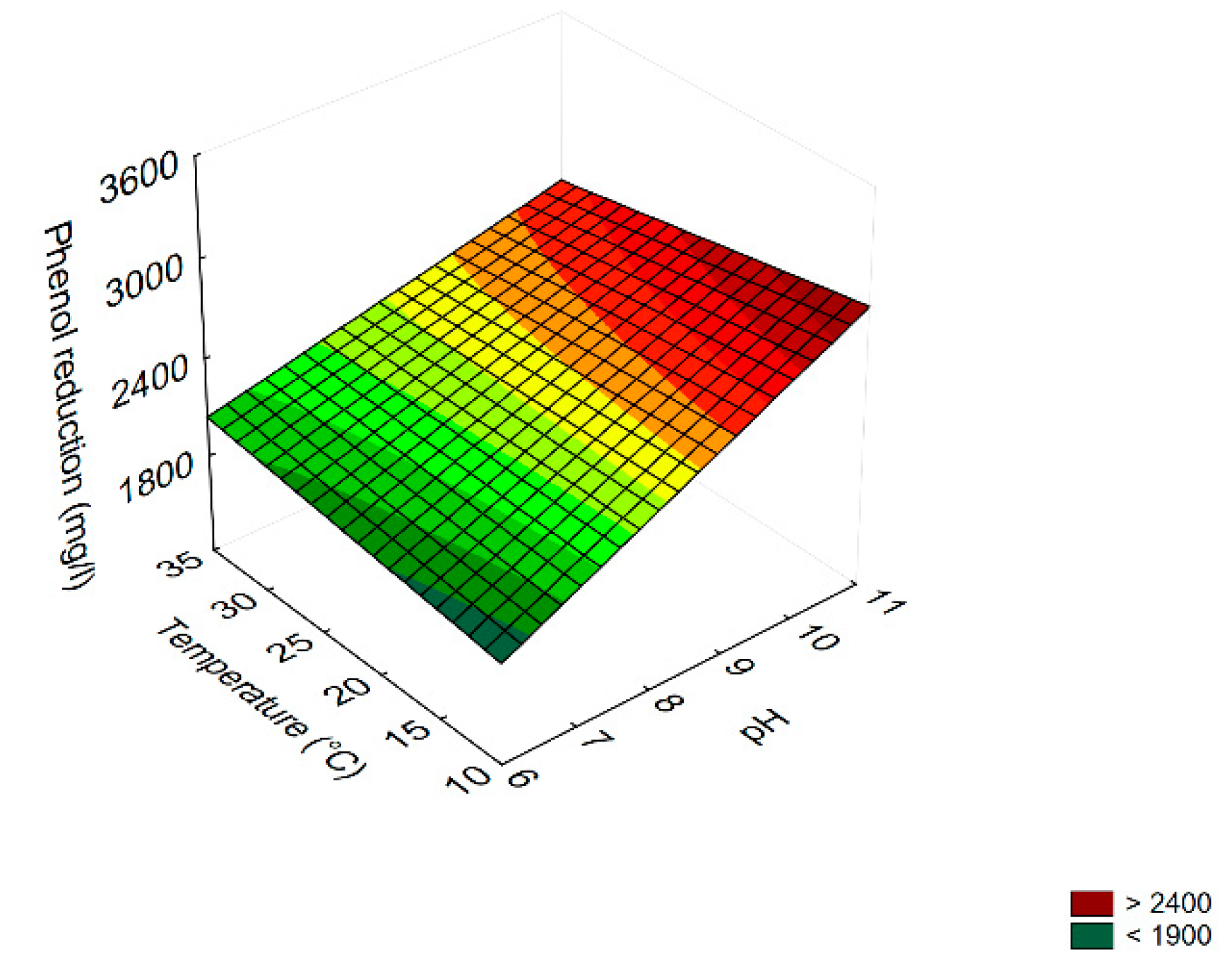 Microorganisms 08 00878 g005 Microorganisms 08 00878 g005