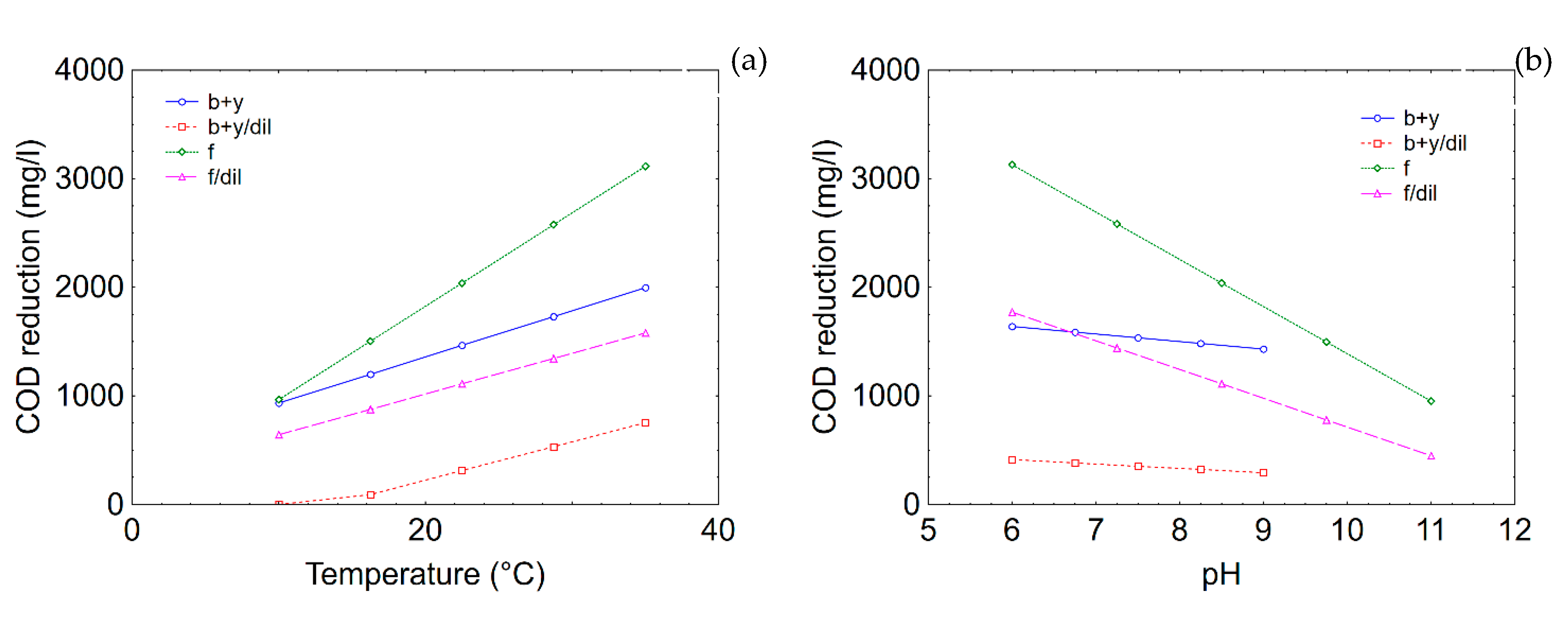 Microorganisms 08 00878 g008 Microorganisms 08 00878 g008