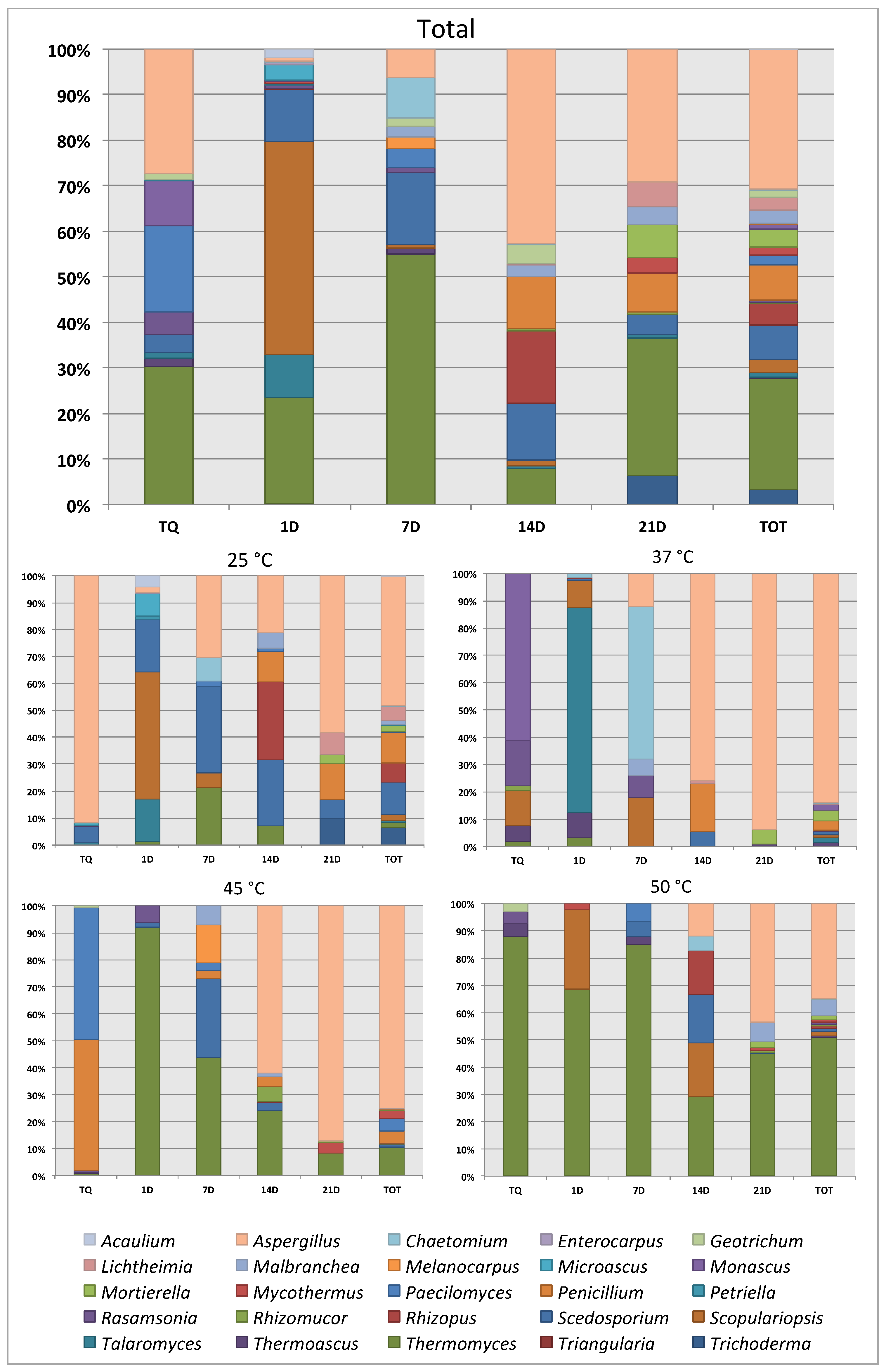 Microorganisms 08 00880 g001 Microorganisms 08 00880 g001