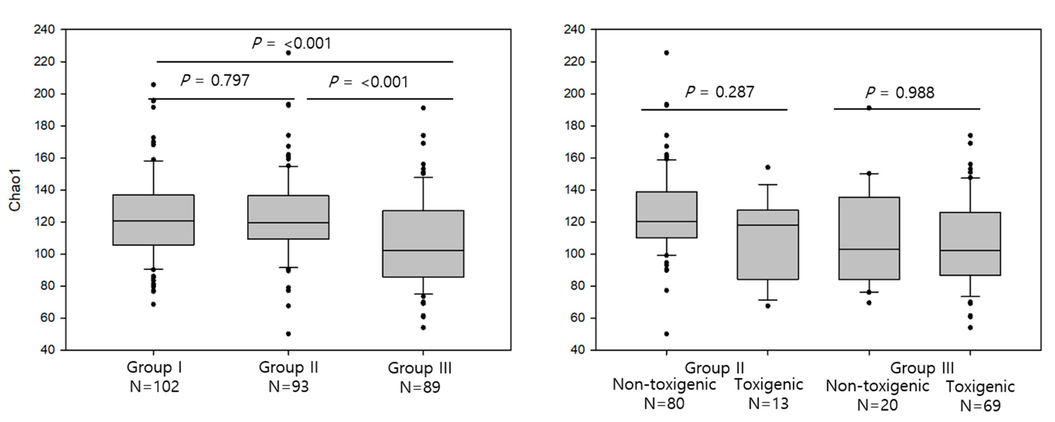 Microorganisms 08 00882 g001 Microorganisms 08 00882 g001