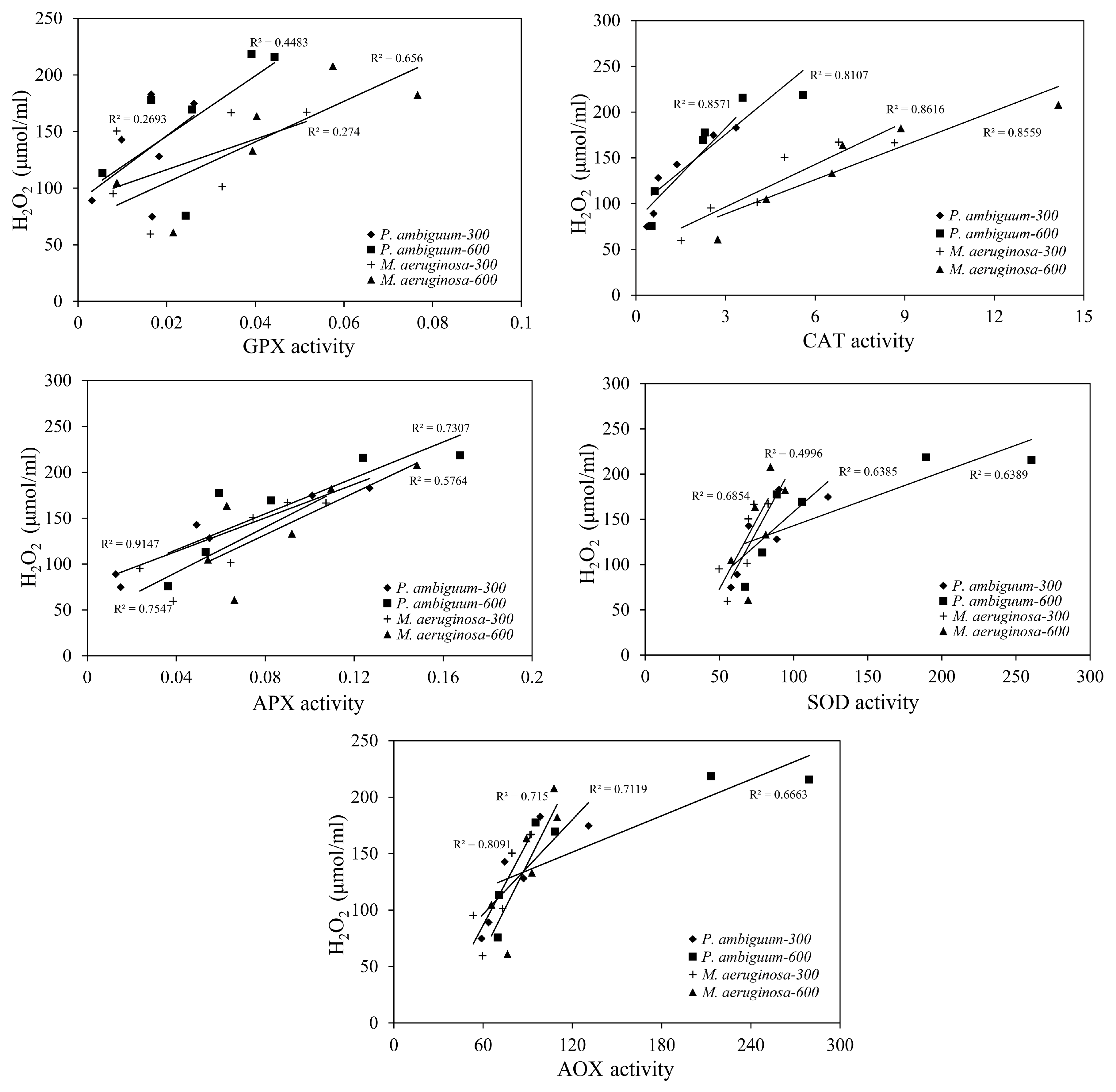 Microorganisms 08 00890 g007 Microorganisms 08 00890 g007