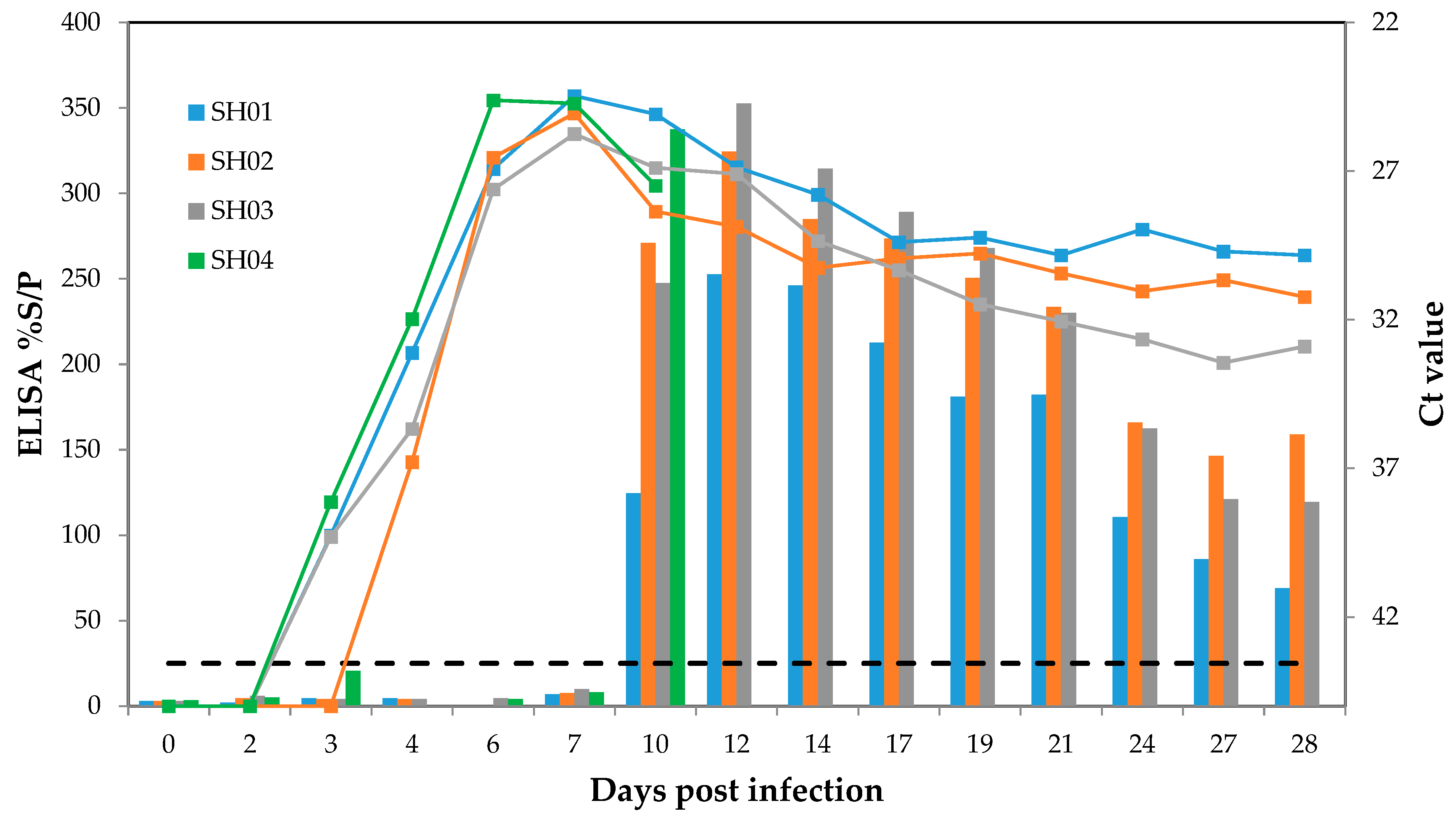 Microorganisms 08 00892 g001