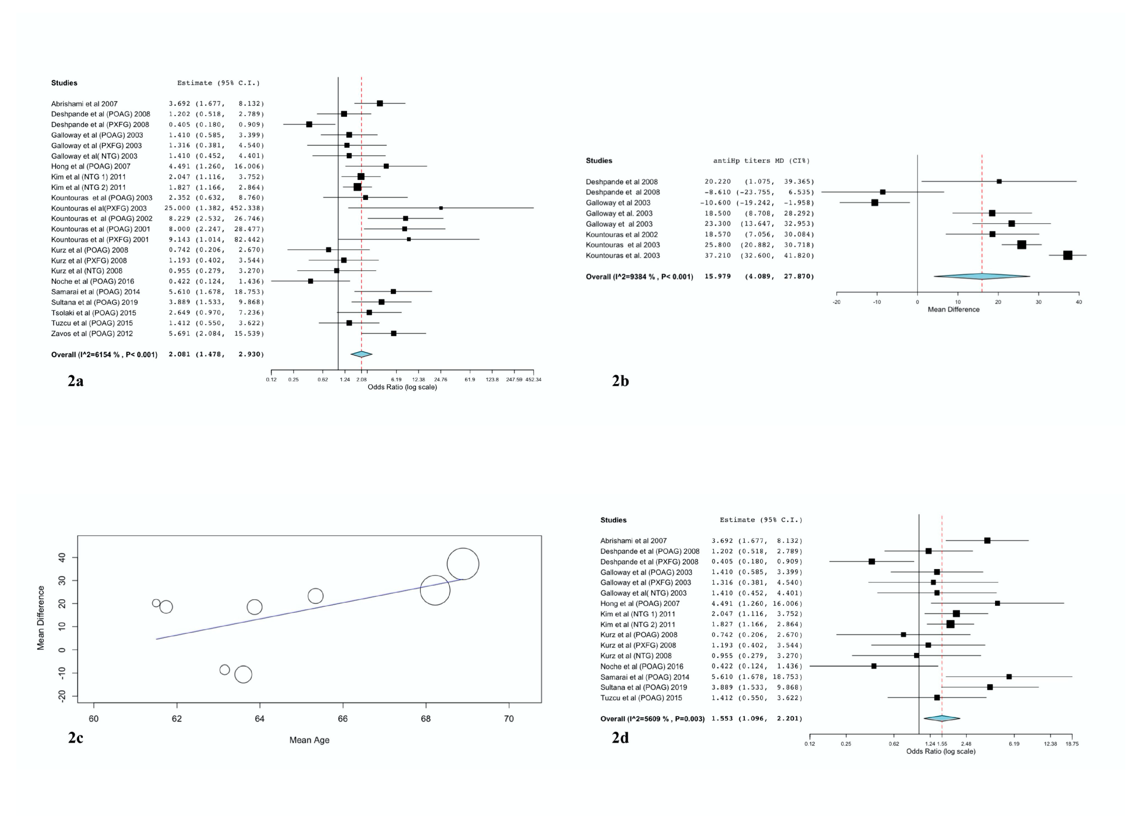 Microorganisms 08 00894 g002 Microorganisms 08 00894 g002