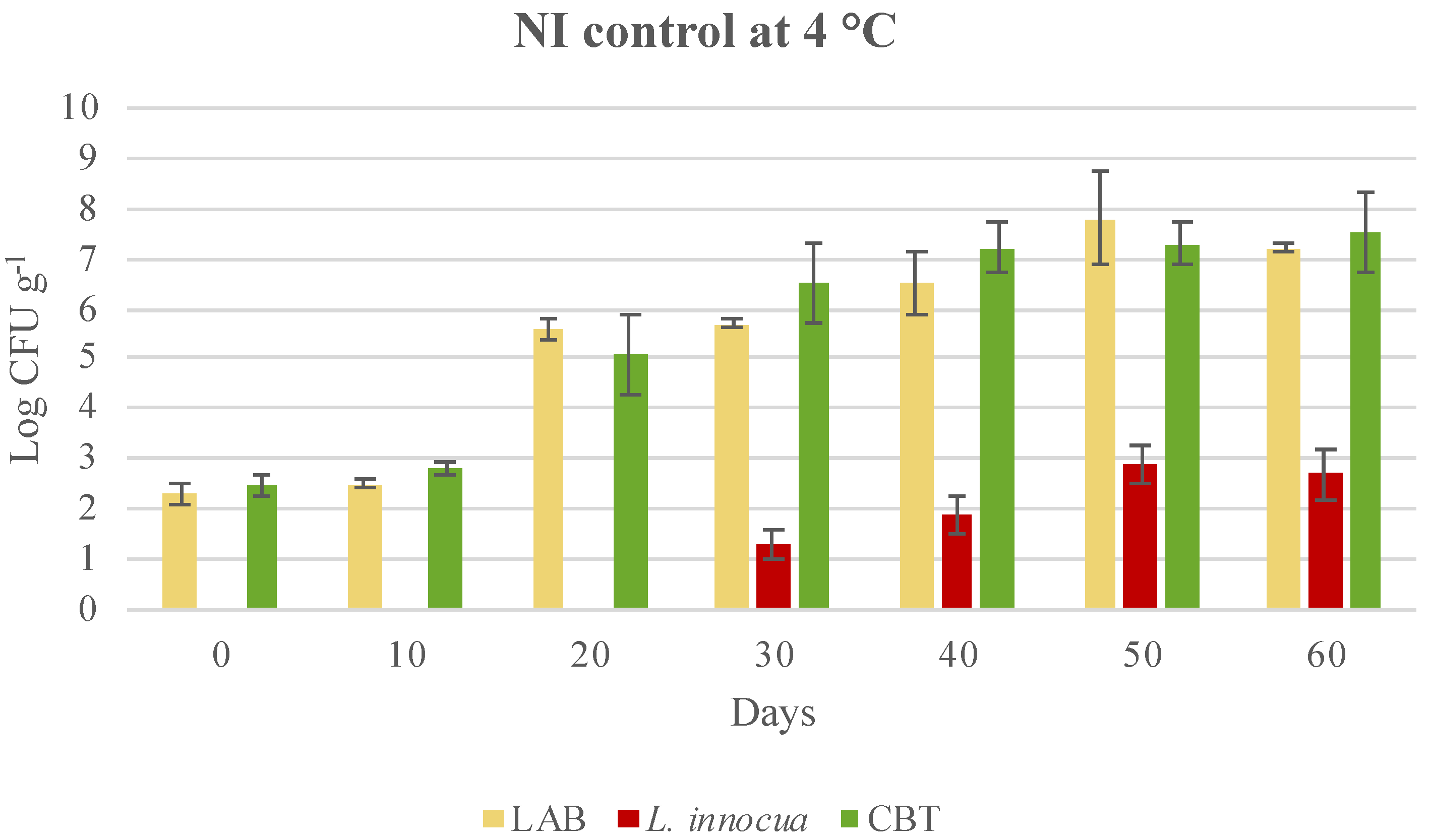 Microorganisms 08 00898 g002 Microorganisms 08 00898 g002