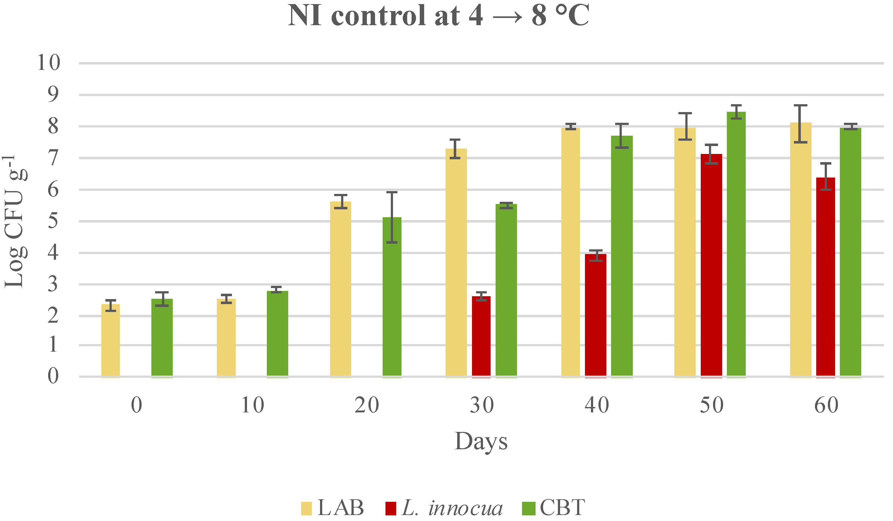 Microorganisms 08 00898 g003 Microorganisms 08 00898 g003