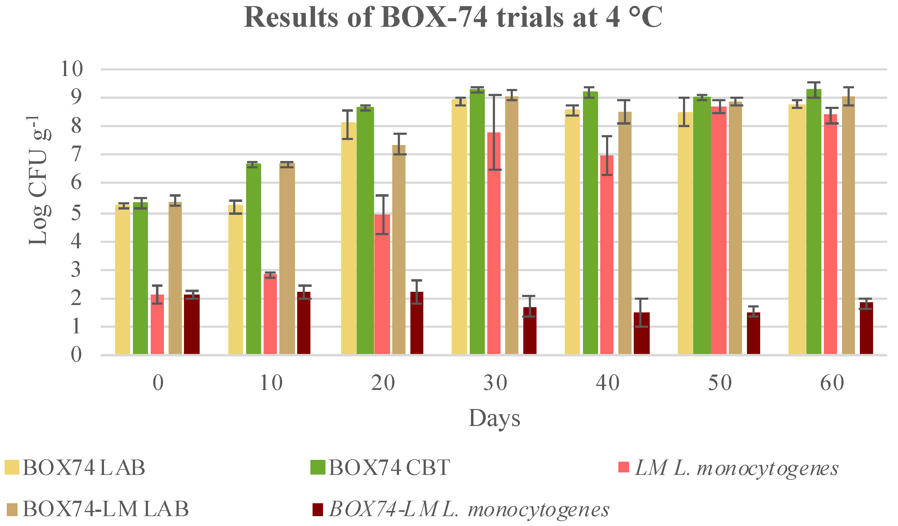 Microorganisms 08 00898 g004 Microorganisms 08 00898 g004