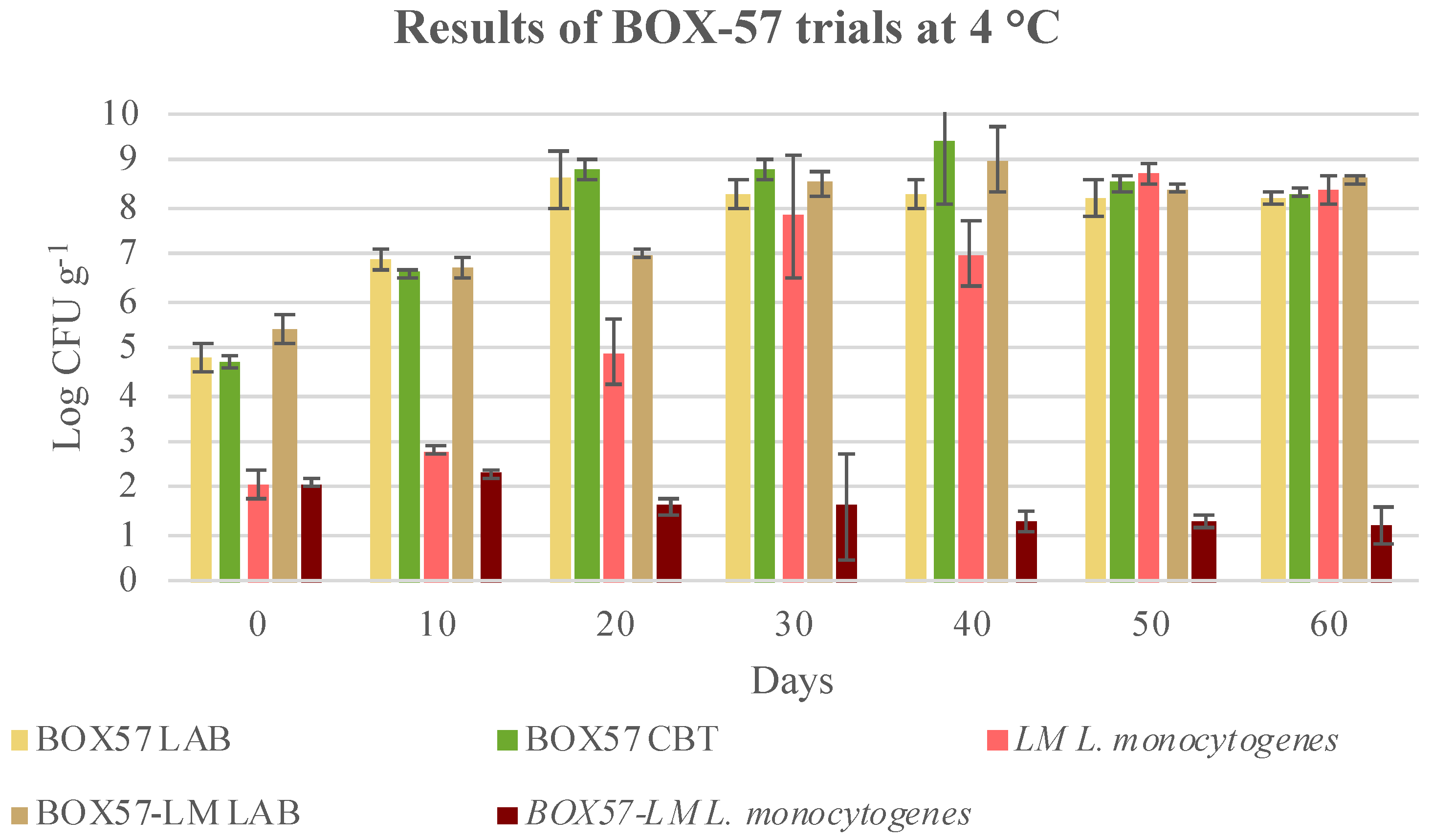 Microorganisms 08 00898 g006 Microorganisms 08 00898 g006