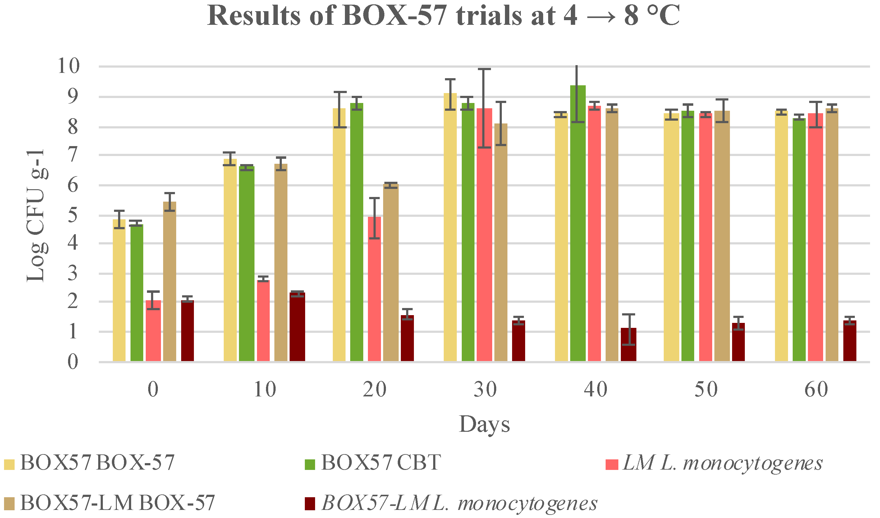 Microorganisms 08 00898 g007 Microorganisms 08 00898 g007