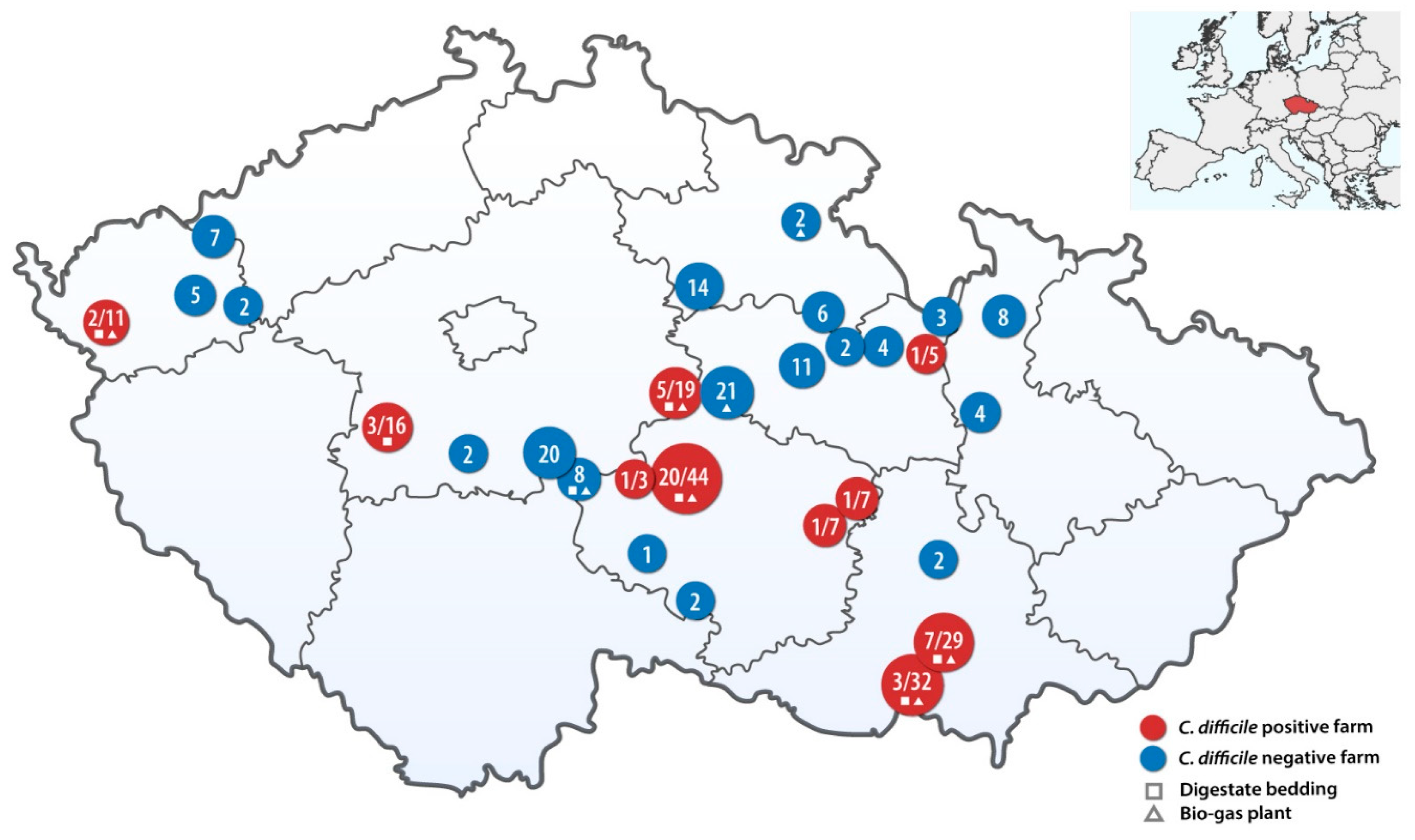 Microorganisms 08 00901 g001 Microorganisms 08 00901 g001