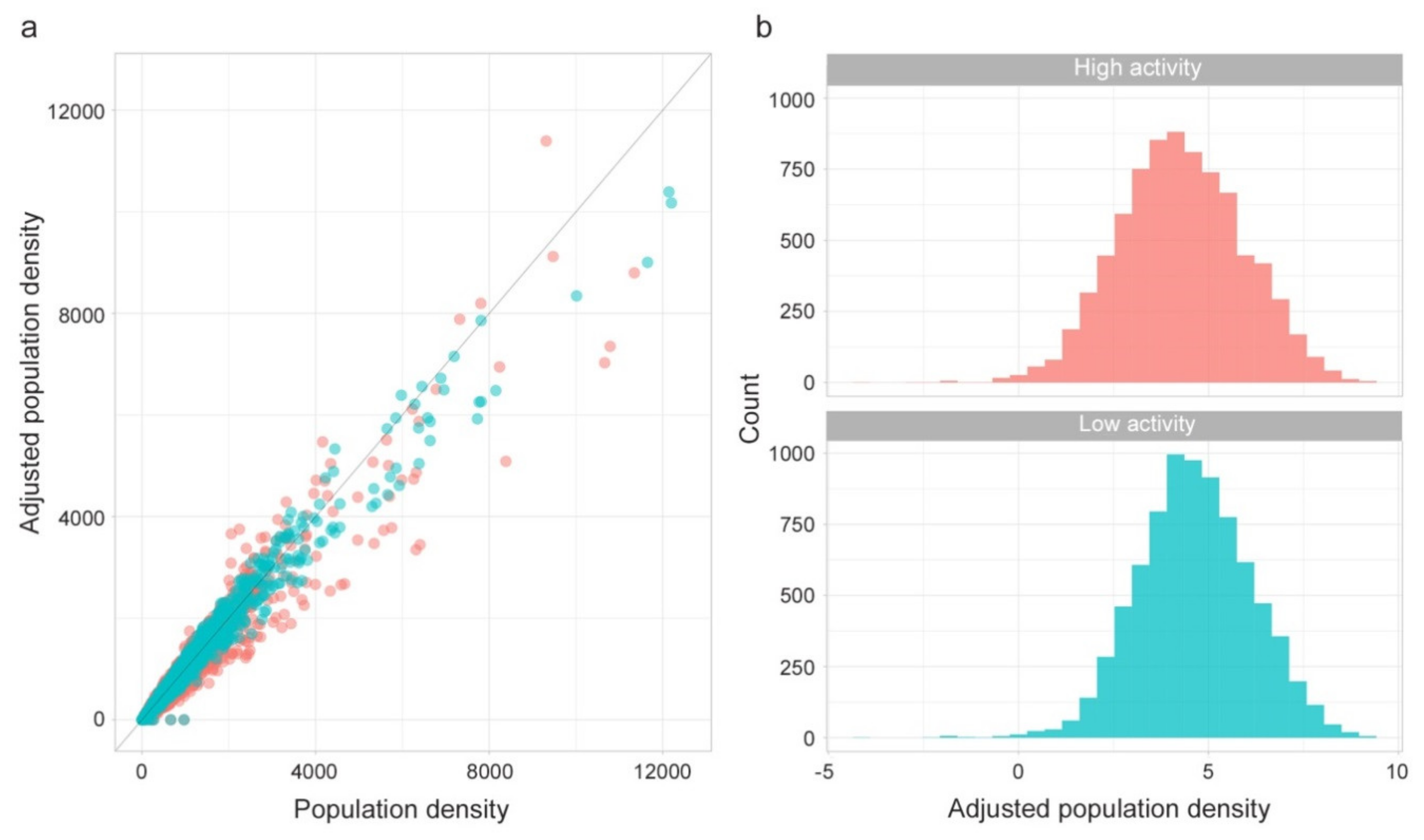 Microorganisms 08 00911 g005