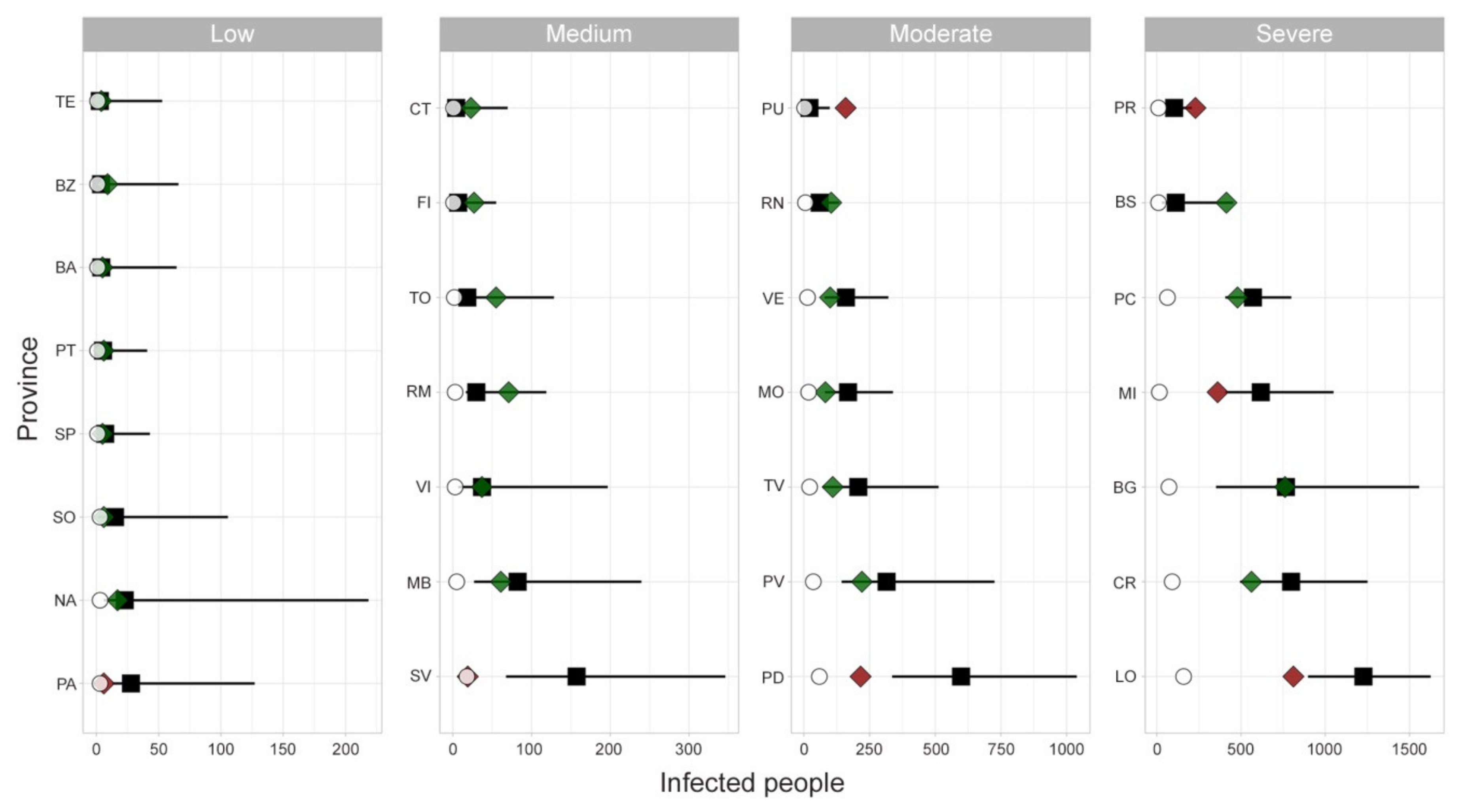 Microorganisms 08 00911 g012