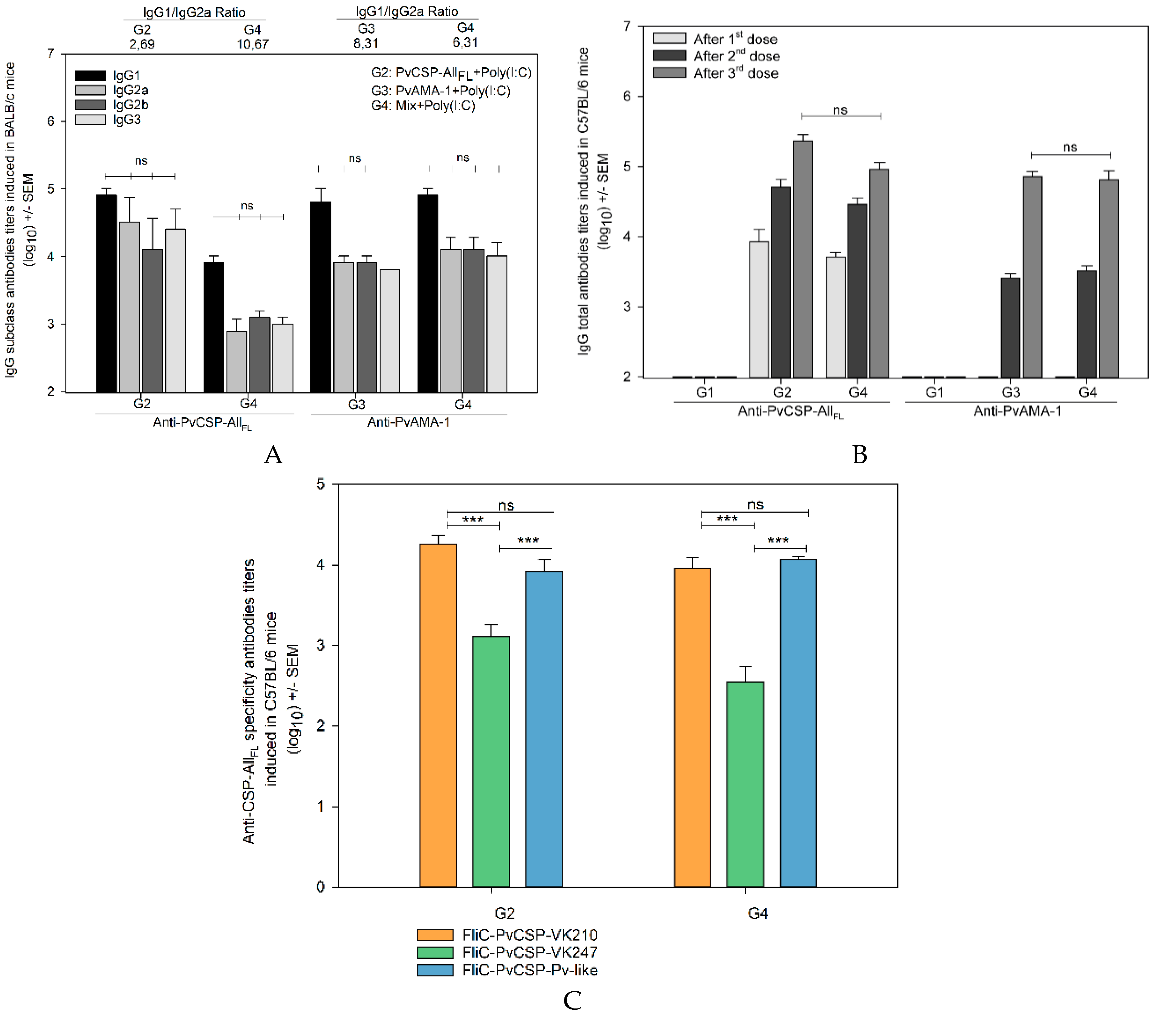 Microorganisms 08 00916 g002 Microorganisms 08 00916 g002