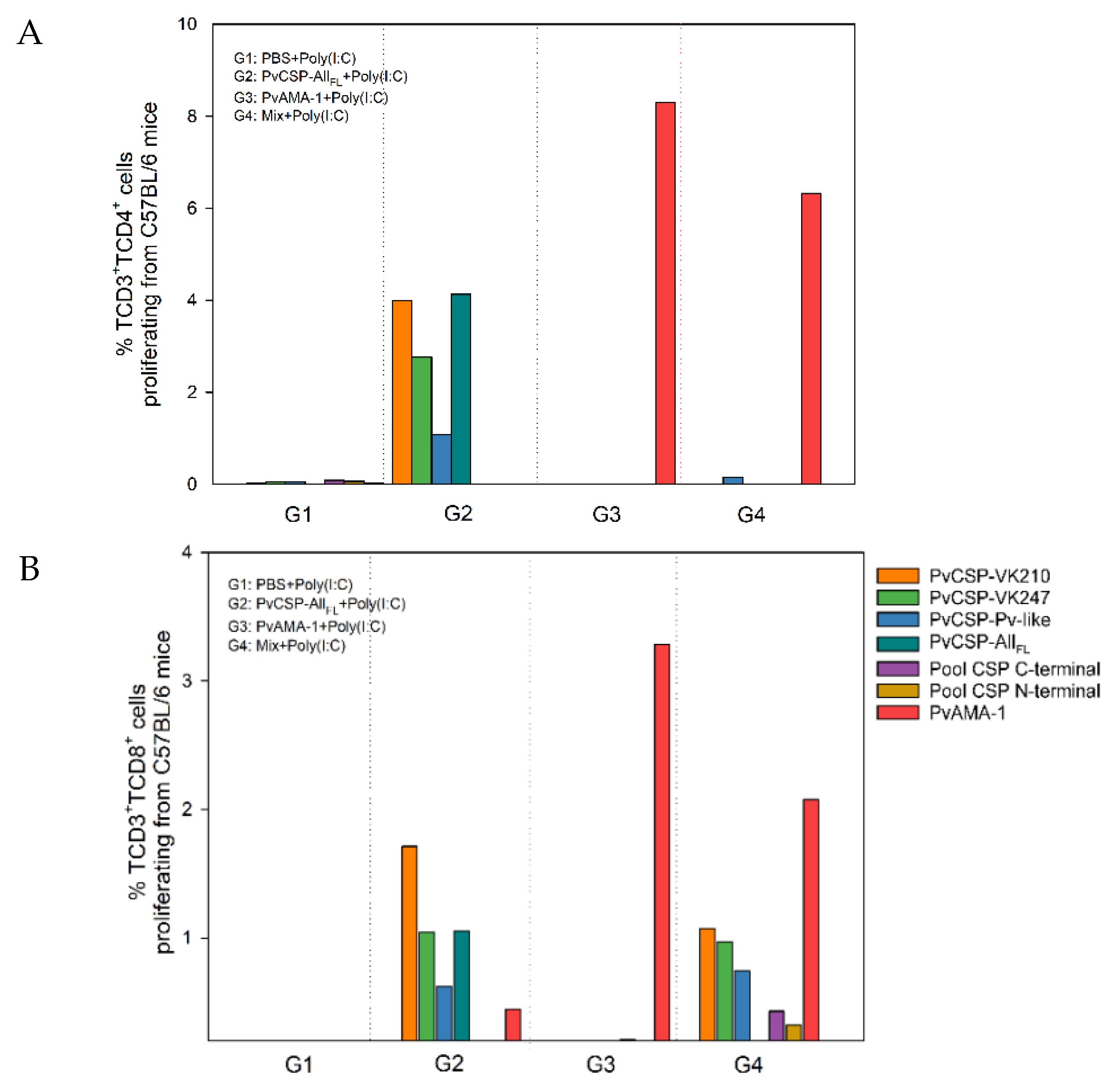 Microorganisms 08 00916 g005 Microorganisms 08 00916 g005