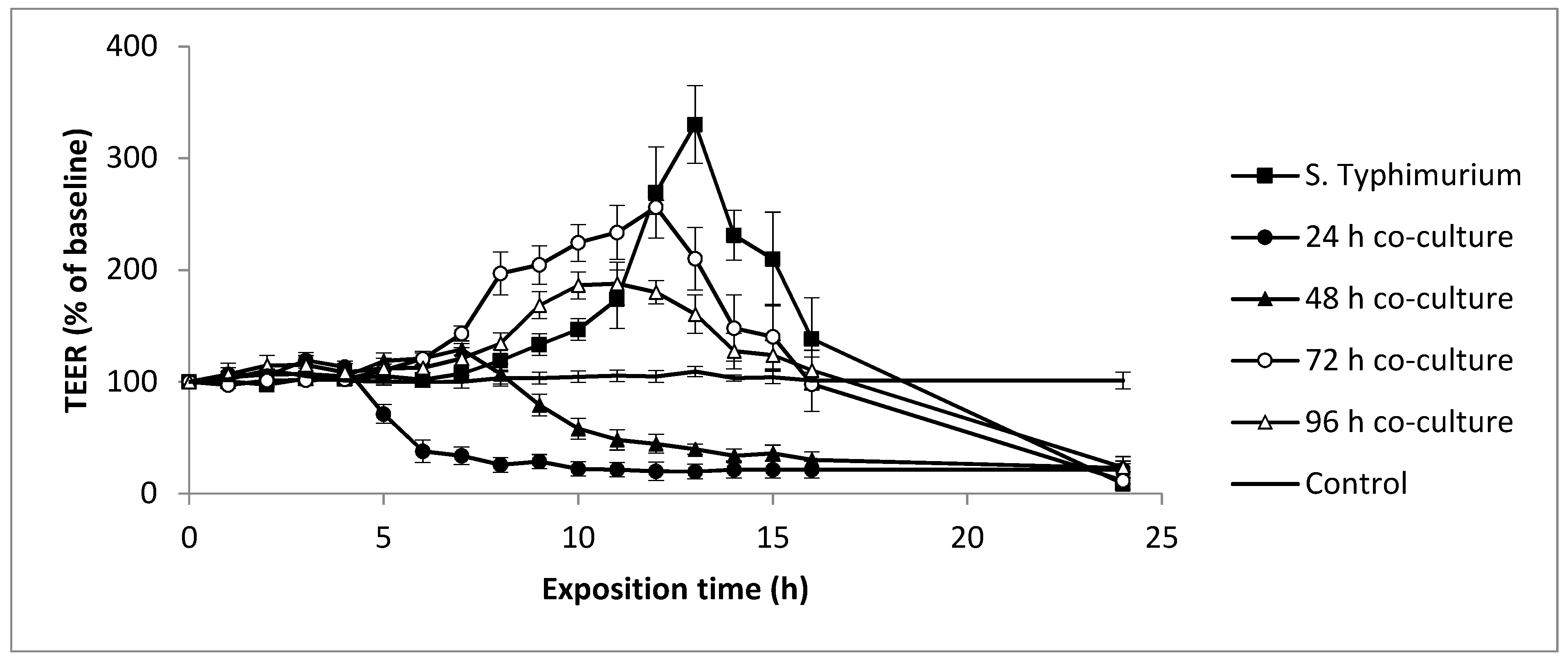 Microorganisms 08 00922 g002 Microorganisms 08 00922 g002