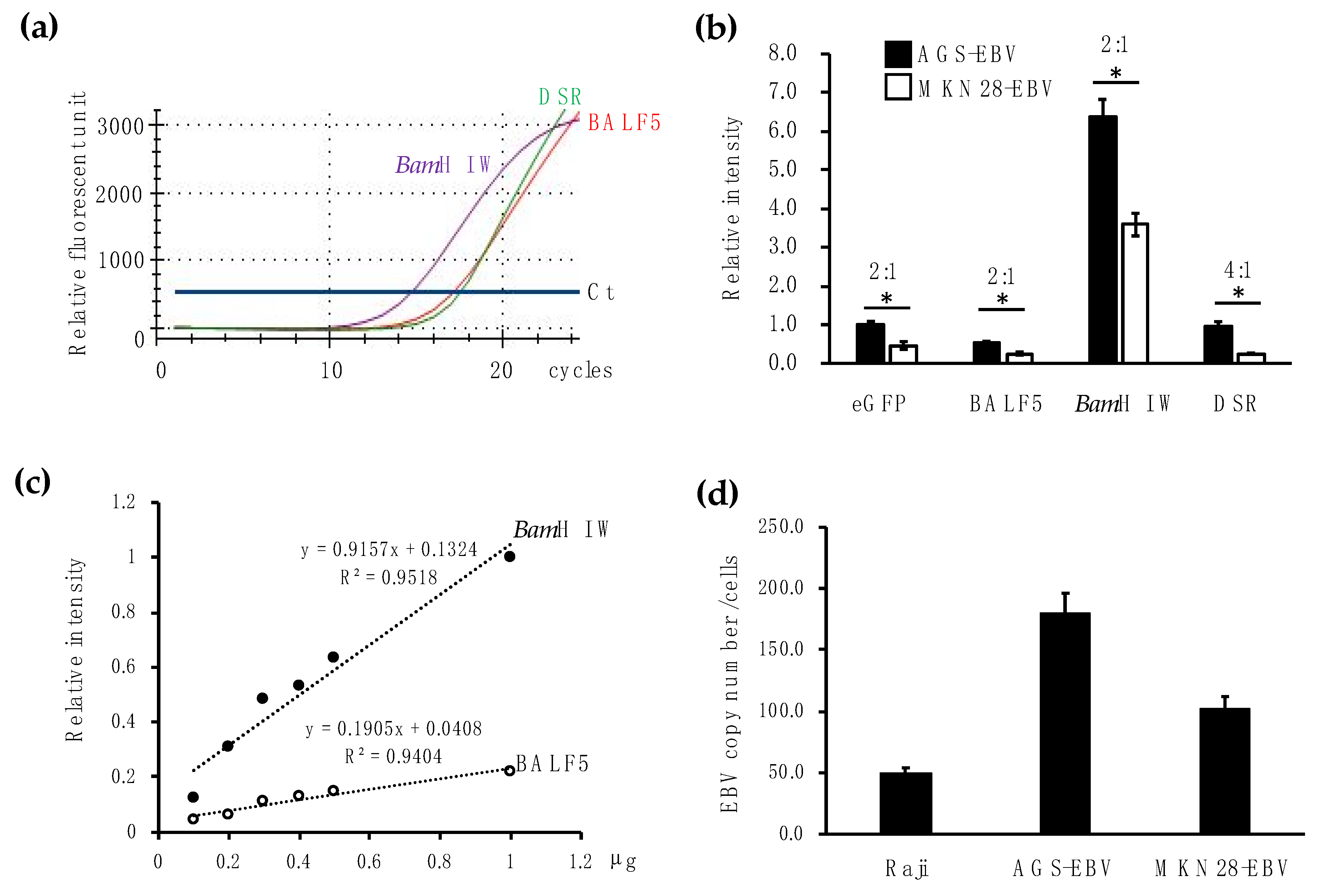 Microorganisms 08 00923 g001 Microorganisms 08 00923 g001