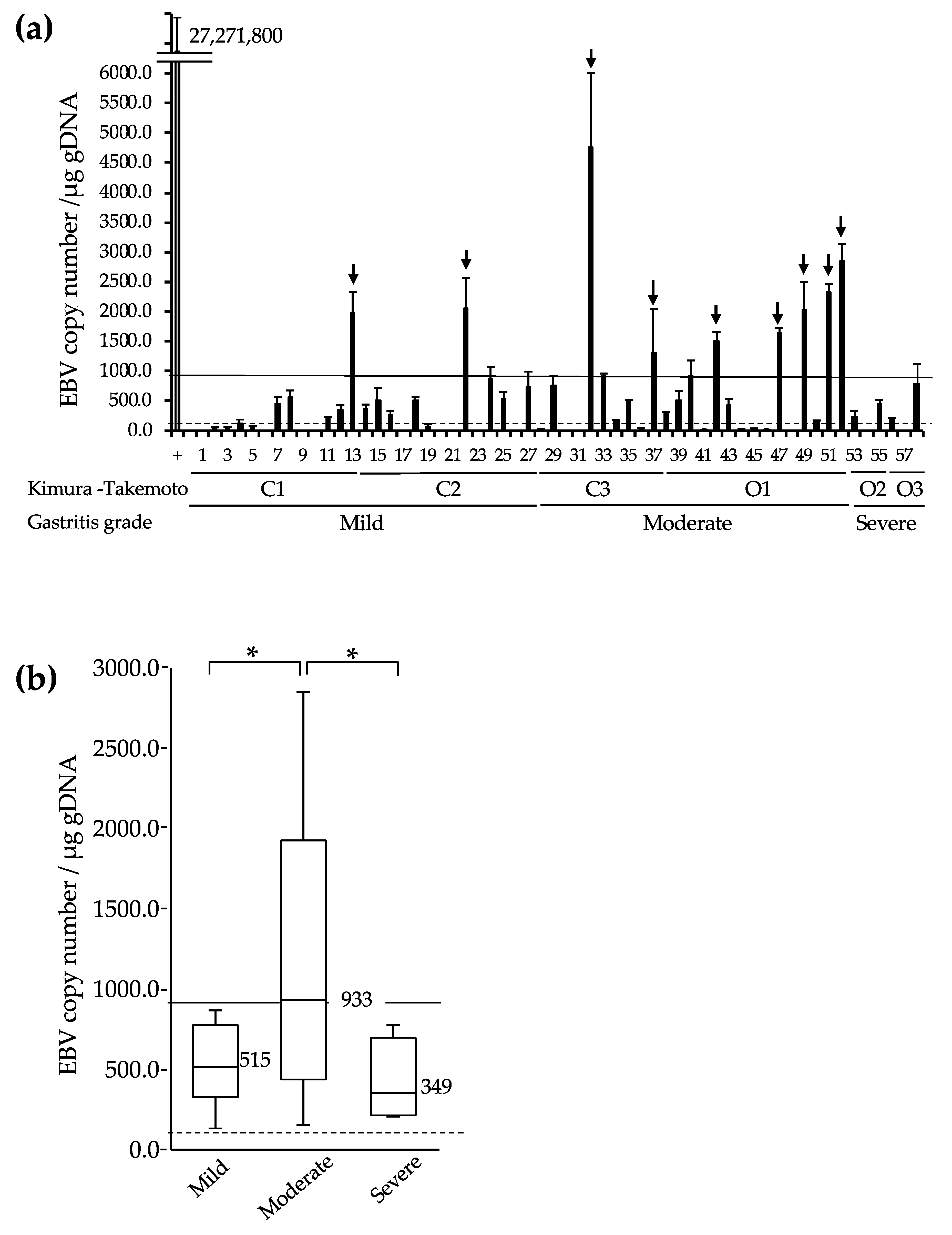 Microorganisms 08 00923 g002 Microorganisms 08 00923 g002