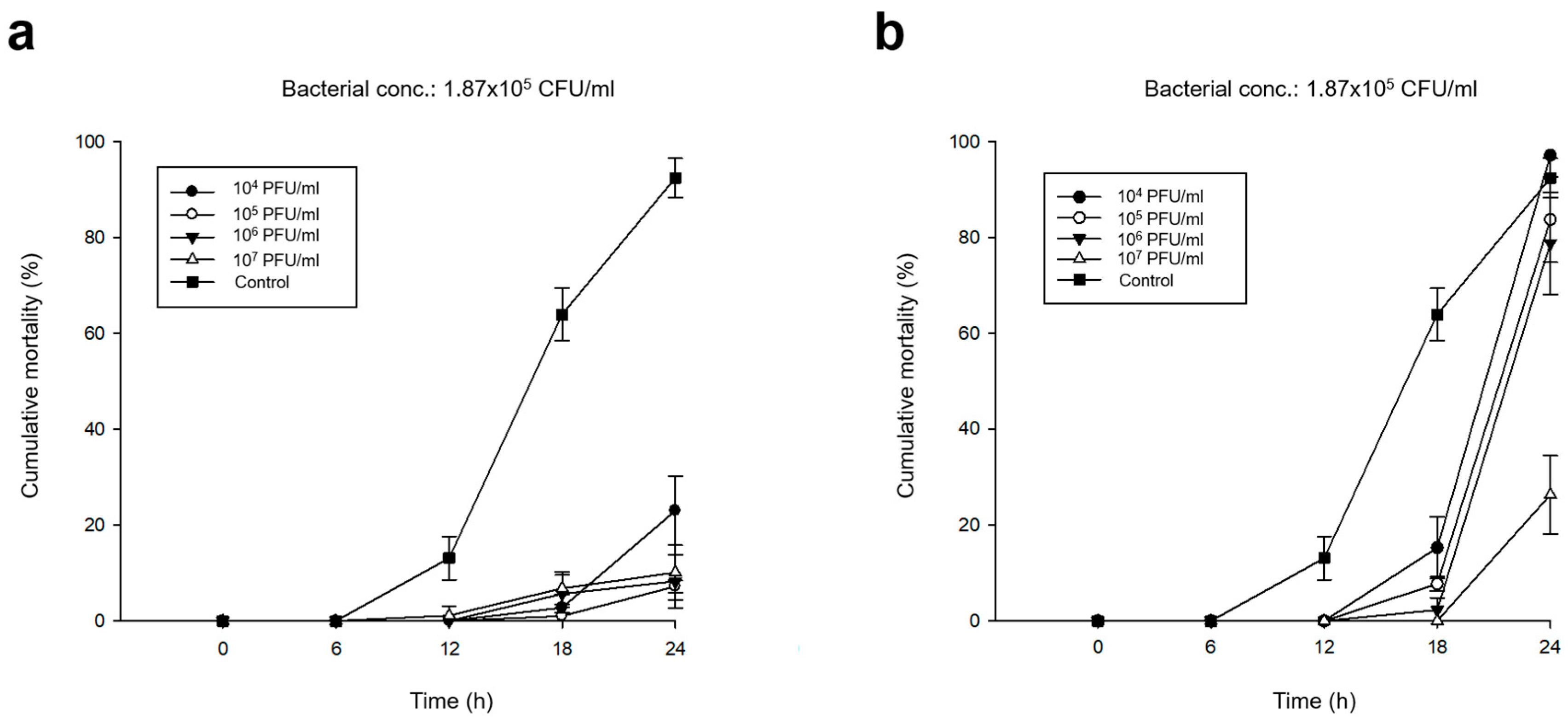 Microorganisms 08 00926 g004 Microorganisms 08 00926 g004