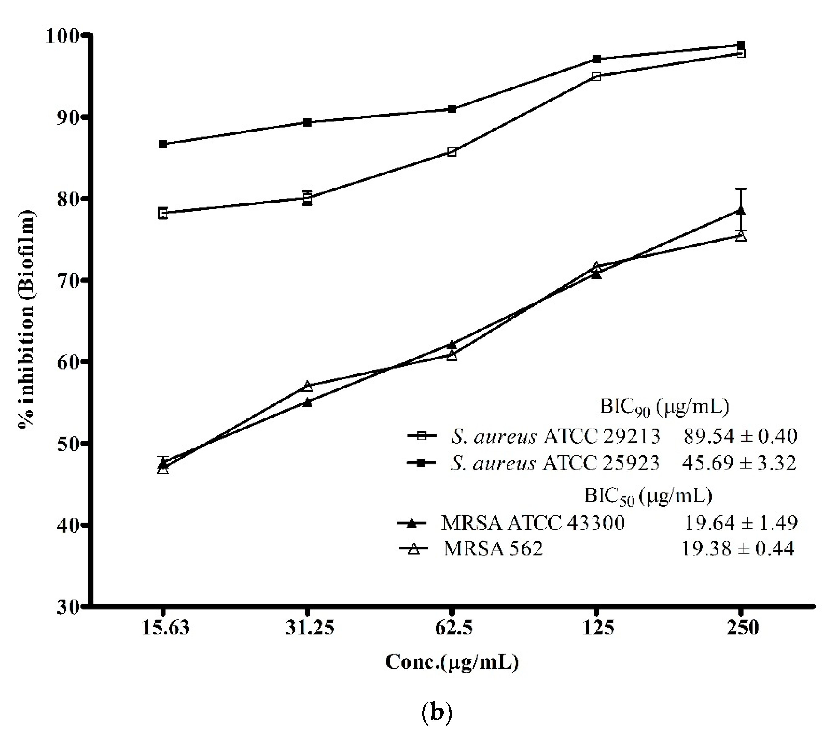 Microorganisms 08 00929 g004b Microorganisms 08 00929 g004b