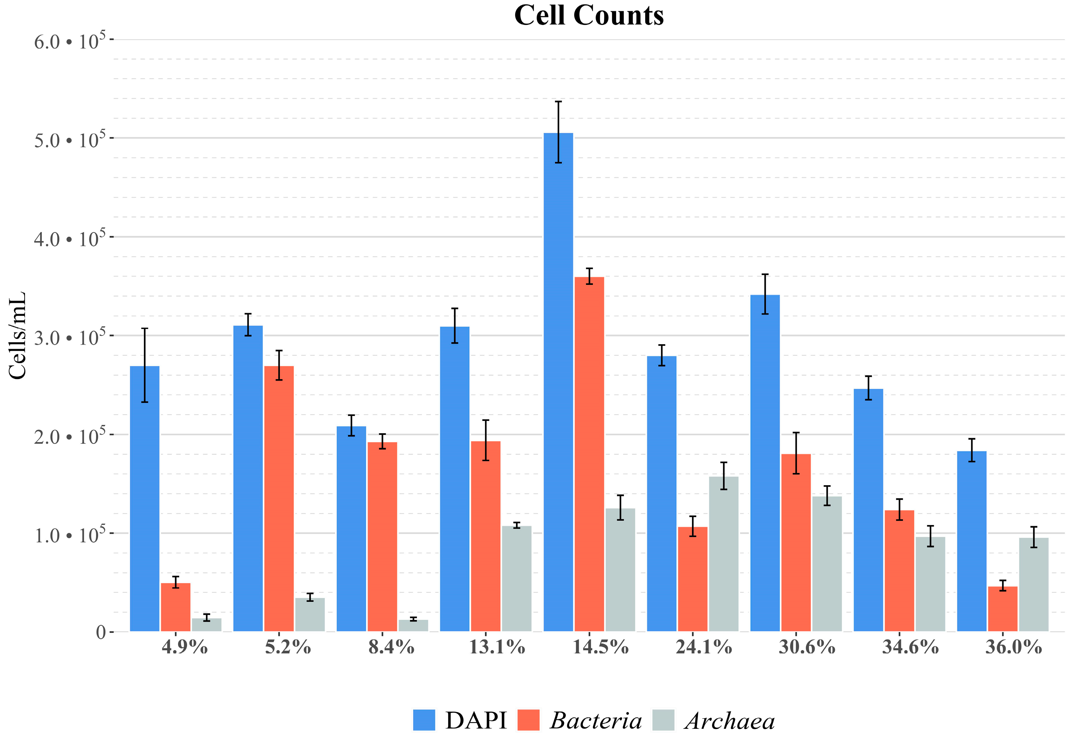 Microorganisms 08 00936 g001 Microorganisms 08 00936 g001