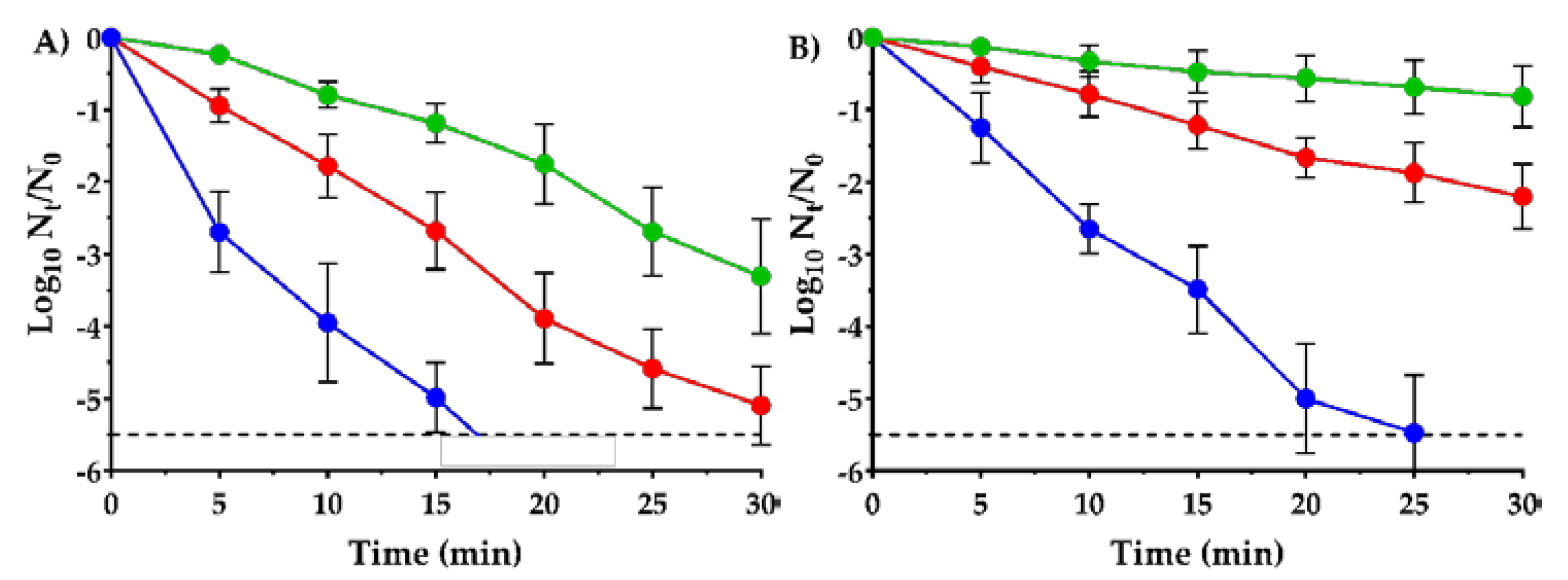 Microorganisms 08 00937 g005
