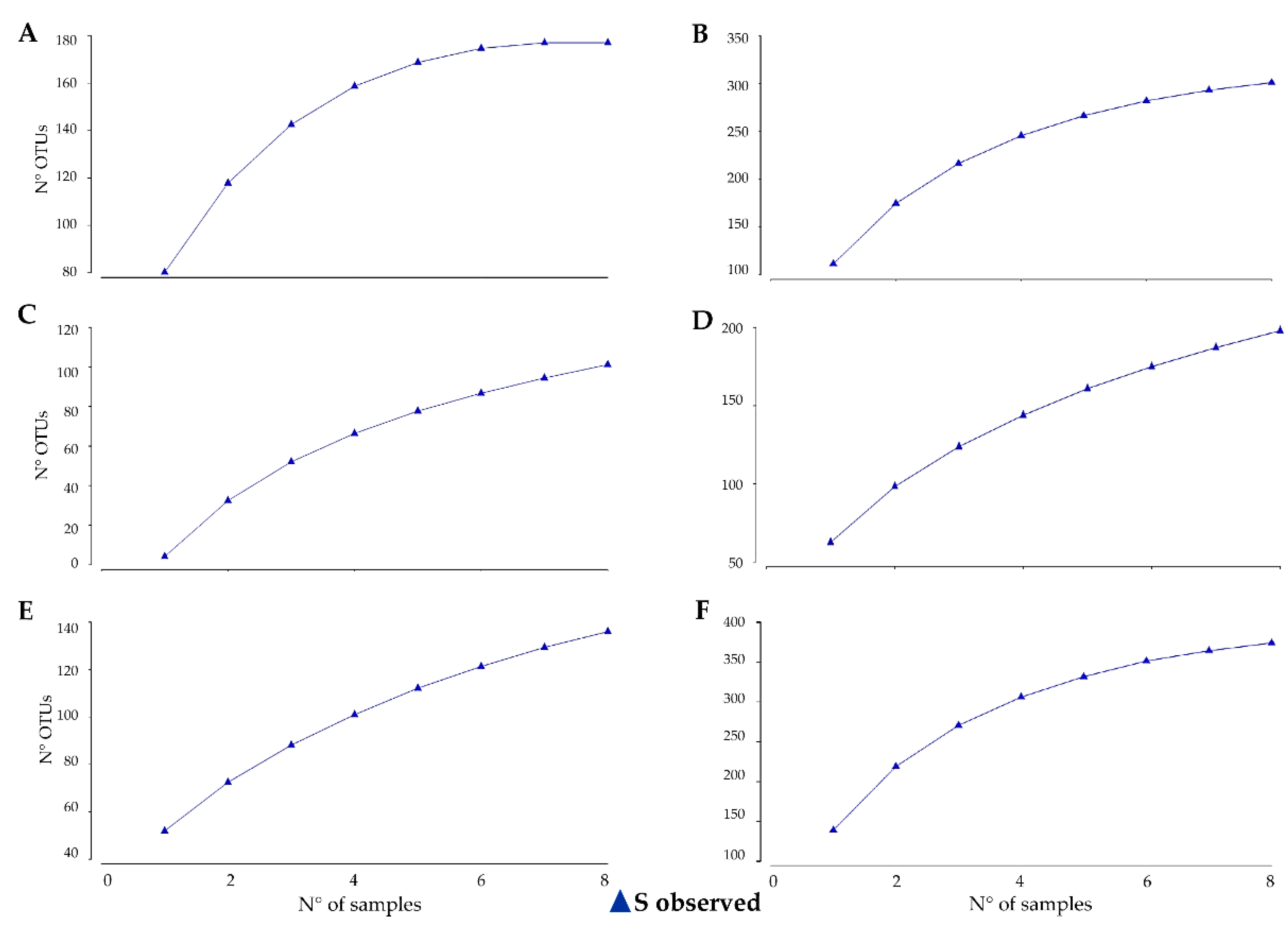 Microorganisms 08 00942 g002