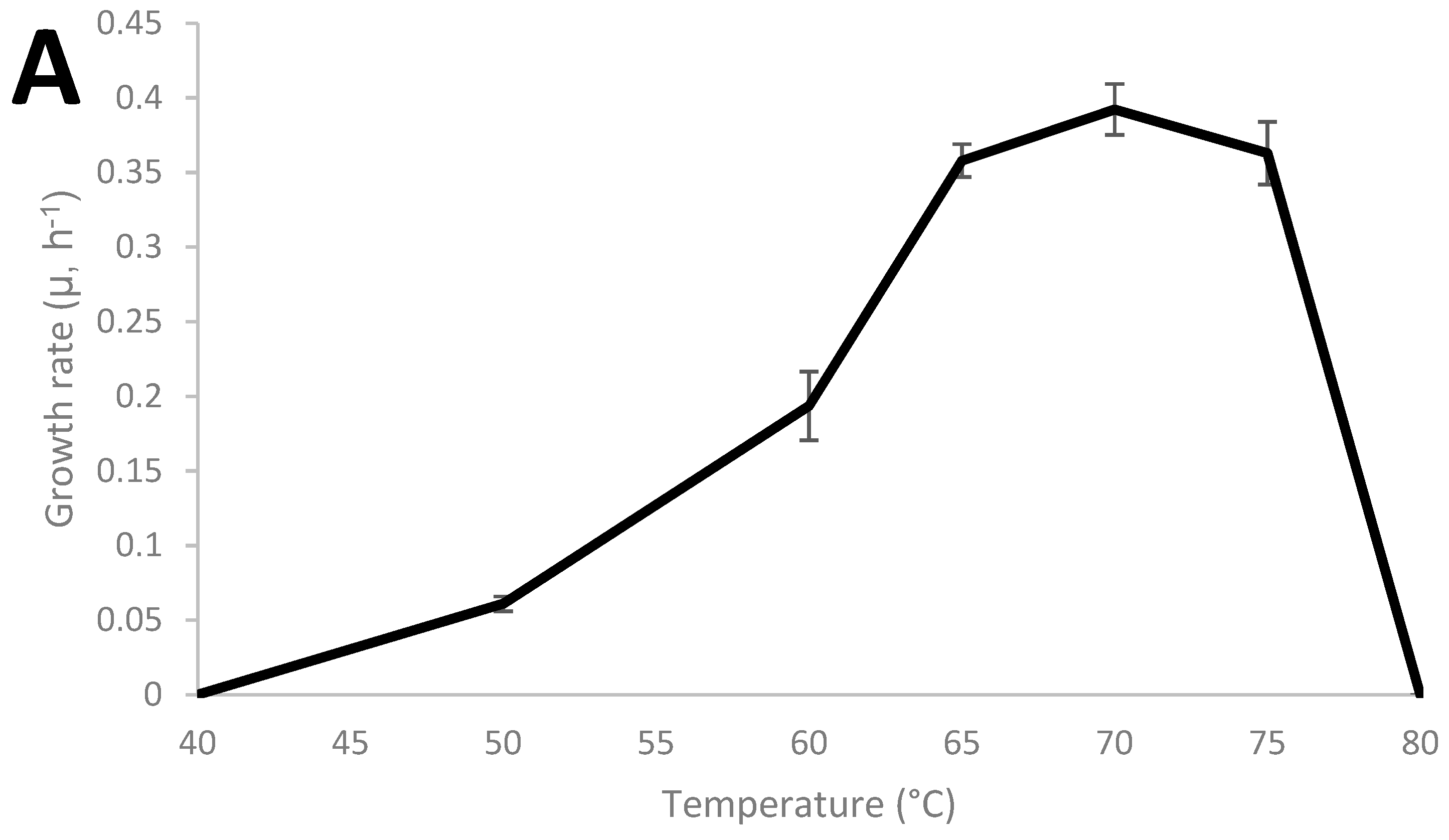 Microorganisms 08 00945 g001a