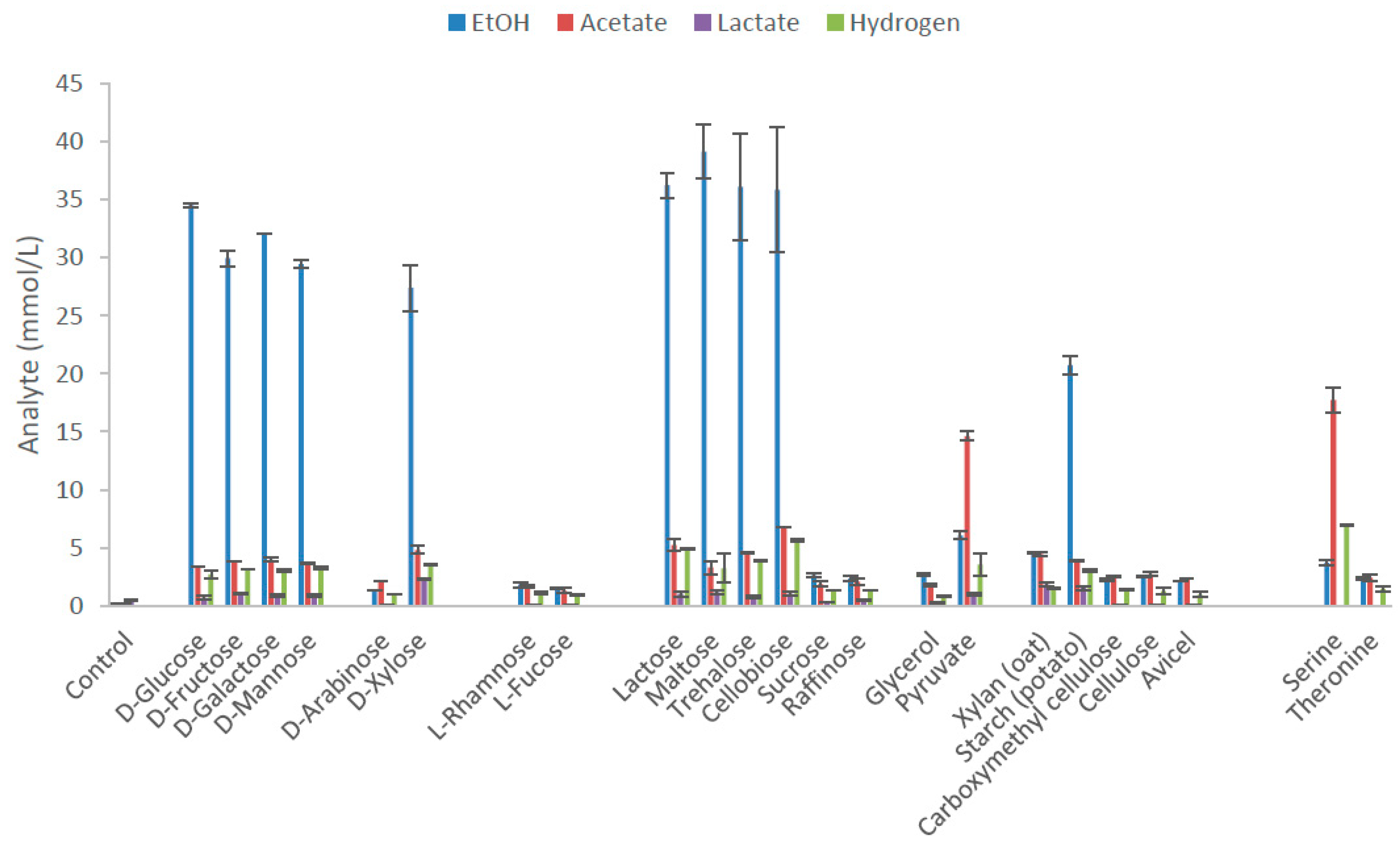 Microorganisms 08 00945 g002