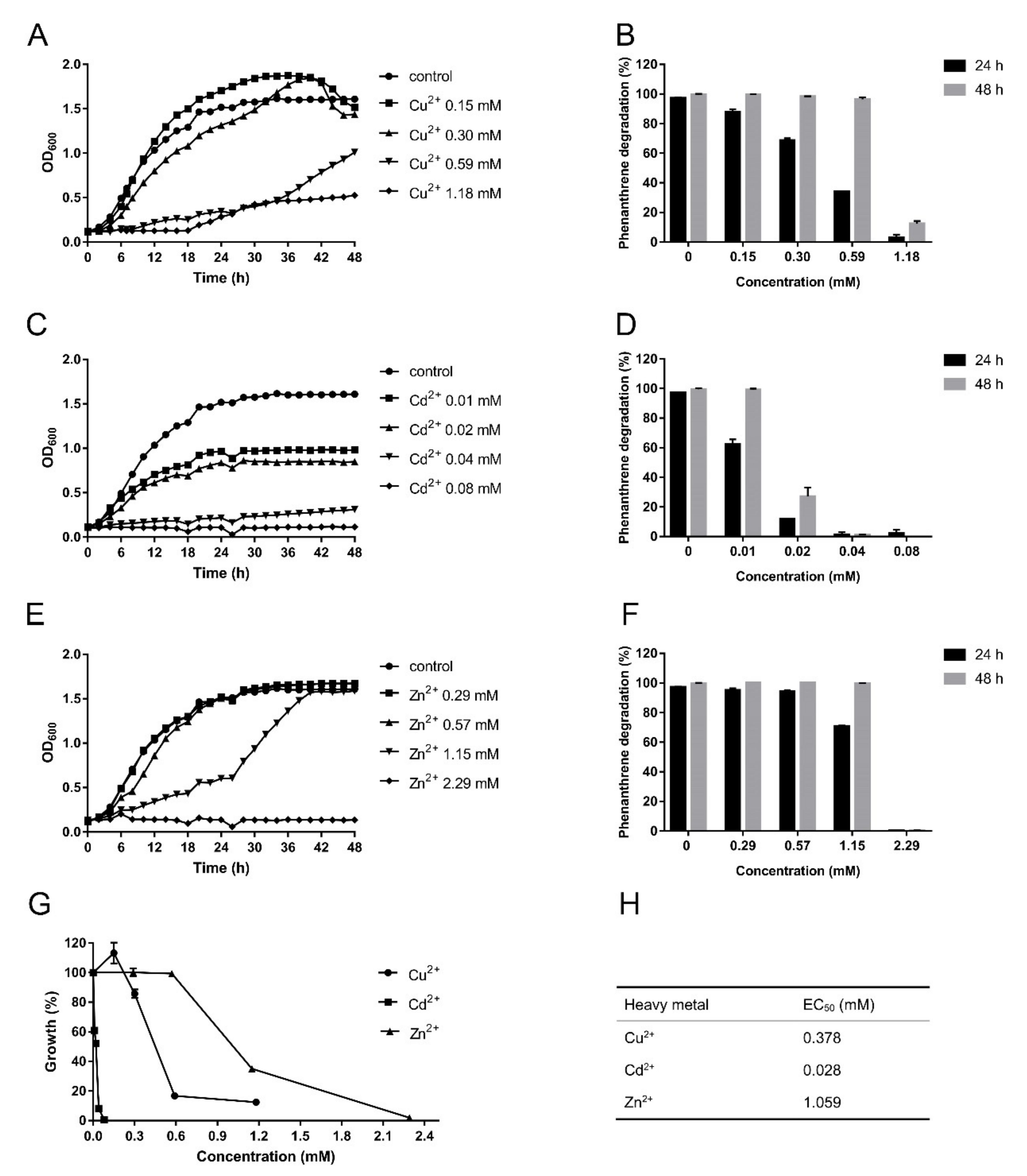 Microorganisms 08 00946 g002 Microorganisms 08 00946 g002
