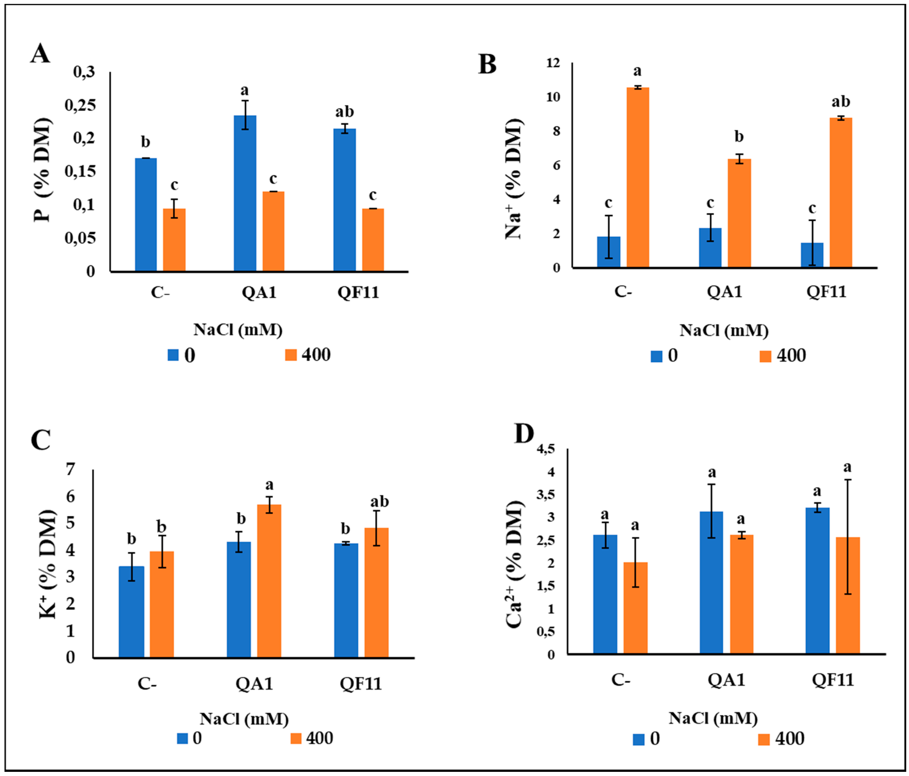 Microorganisms 08 00948 g008 Microorganisms 08 00948 g008