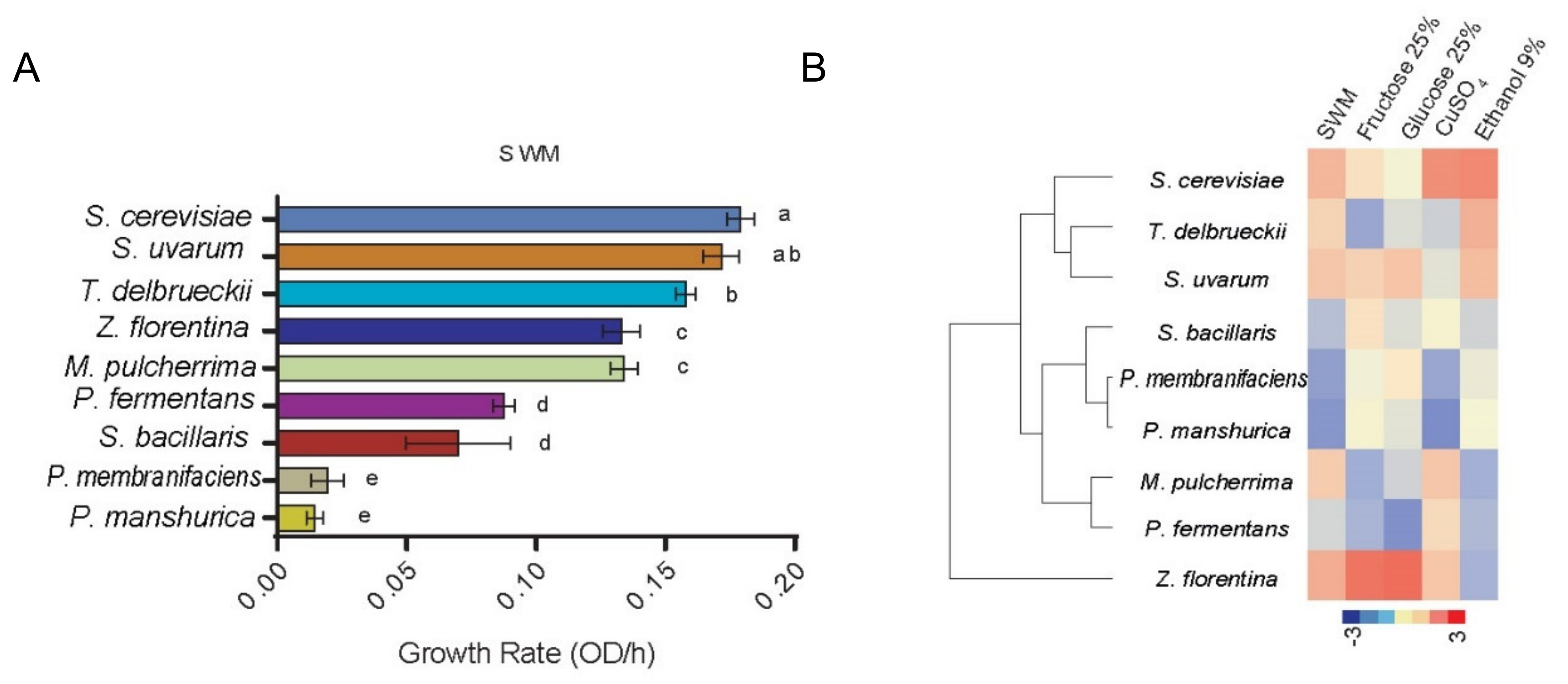 Microorganisms 08 00956 g003 Microorganisms 08 00956 g003