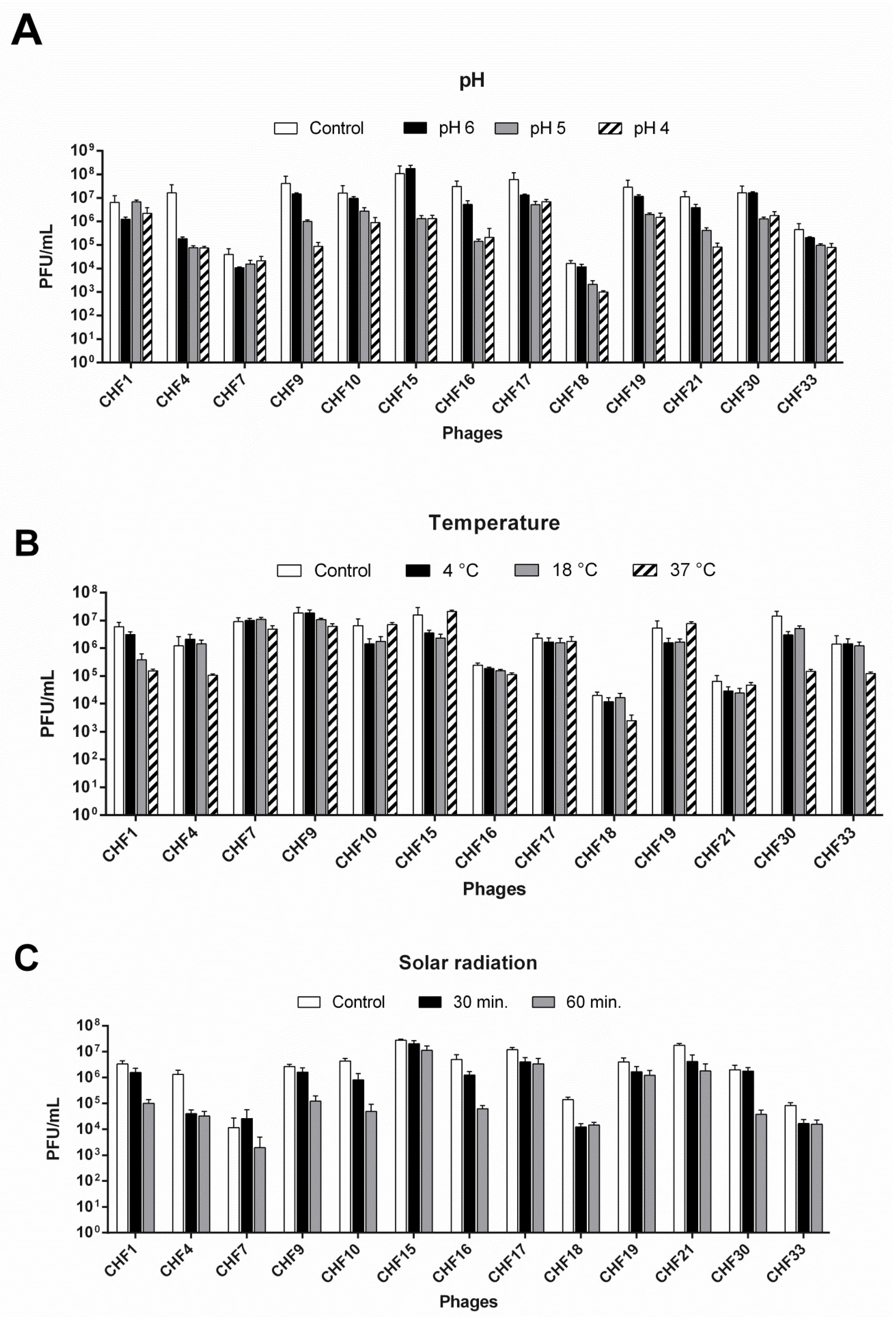 Microorganisms 08 00974 g001 Microorganisms 08 00974 g001