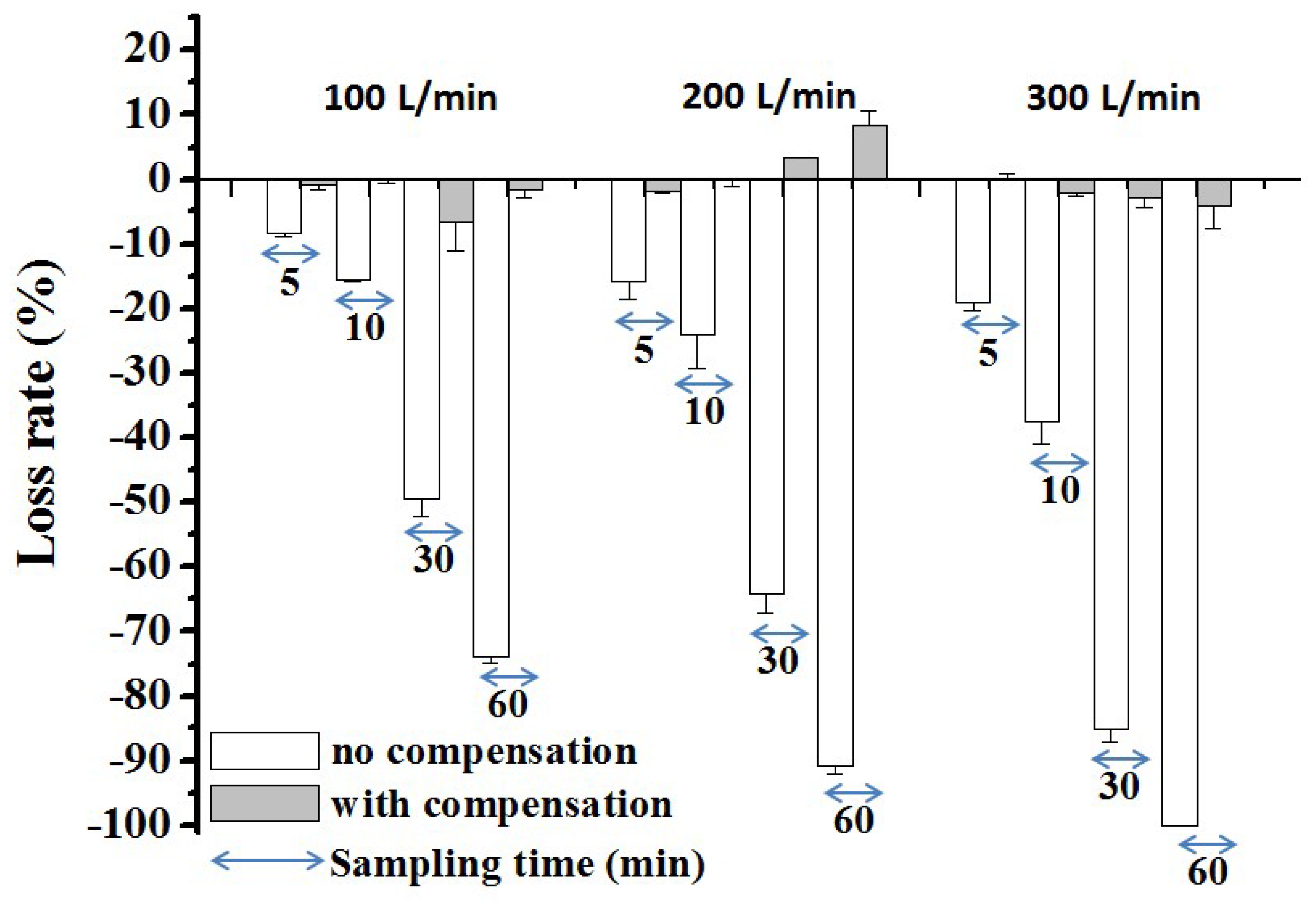 Microorganisms 08 00975 g005 Microorganisms 08 00975 g005
