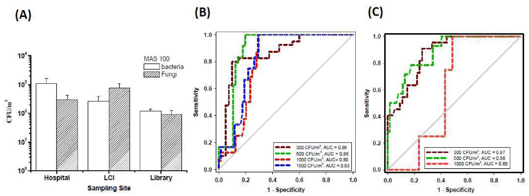 Microorganisms 08 00975 g009 Microorganisms 08 00975 g009