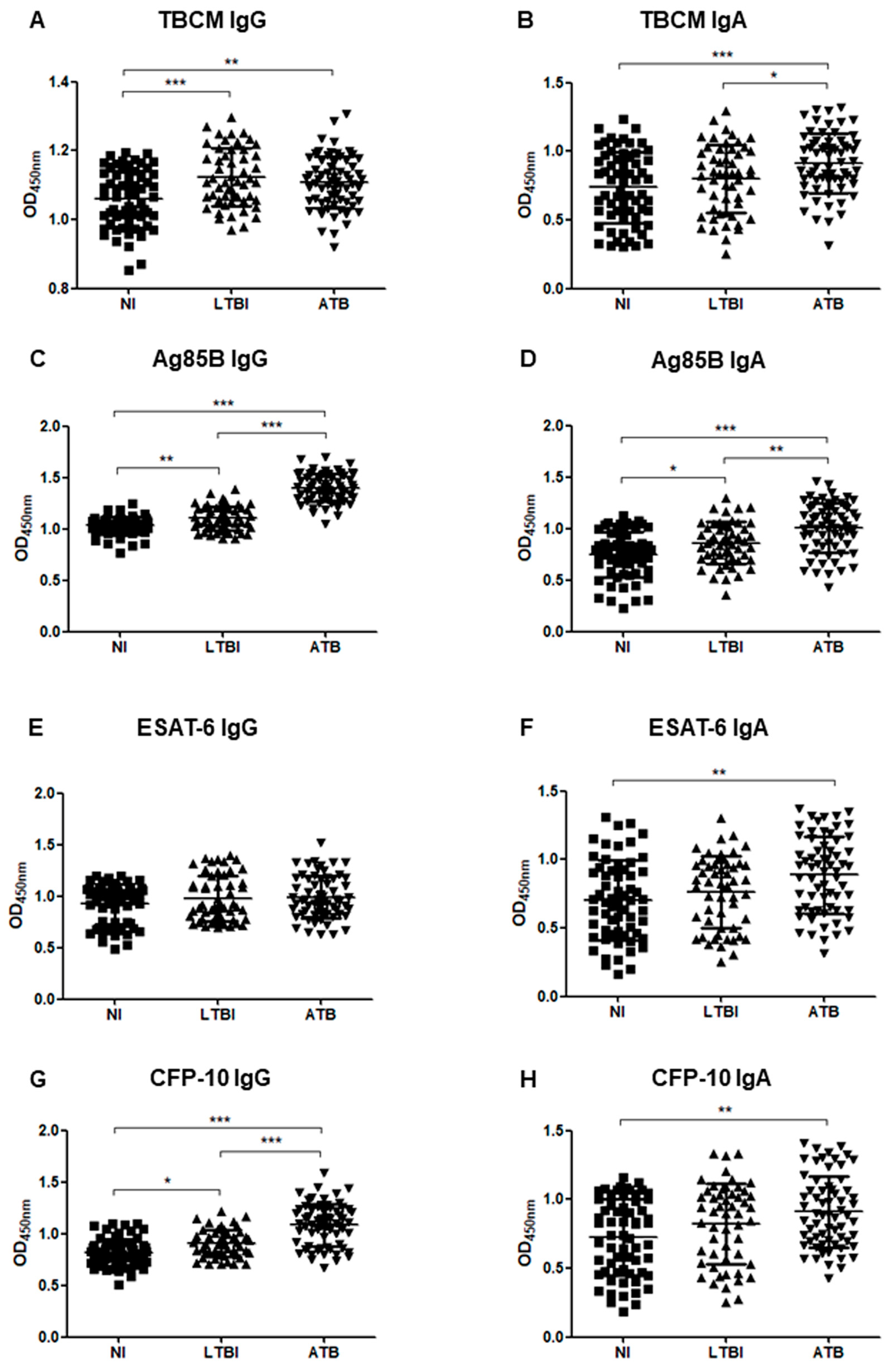 Microorganisms 08 00979 g001 Microorganisms 08 00979 g001