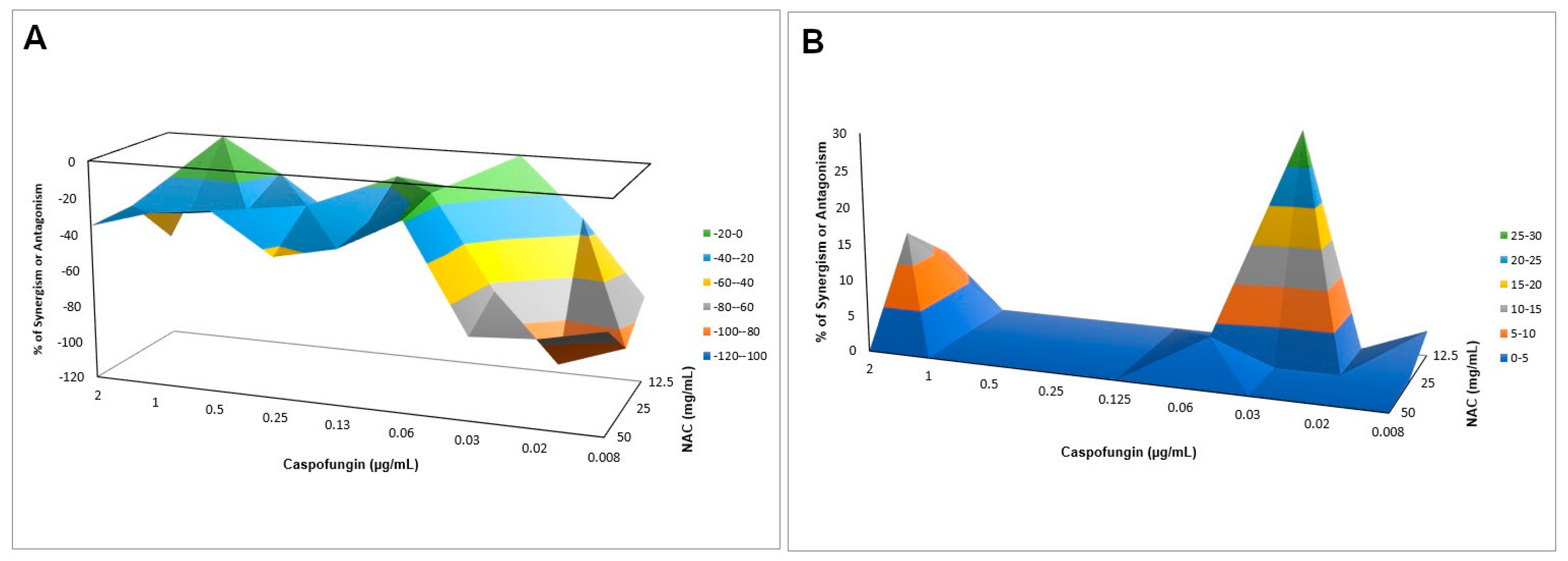 Microorganisms 08 00980 g008