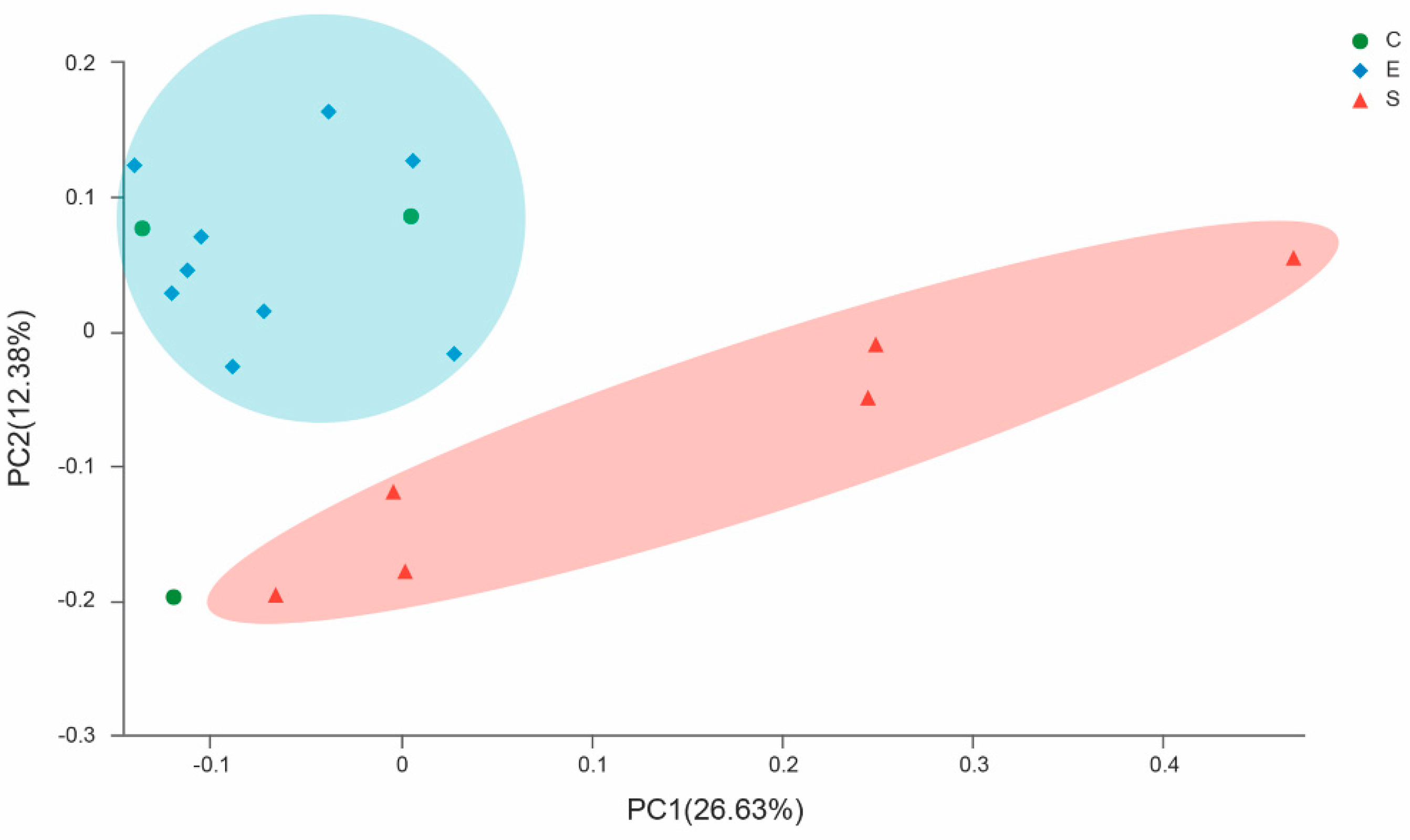 Microorganisms 08 00981 g002 Microorganisms 08 00981 g002
