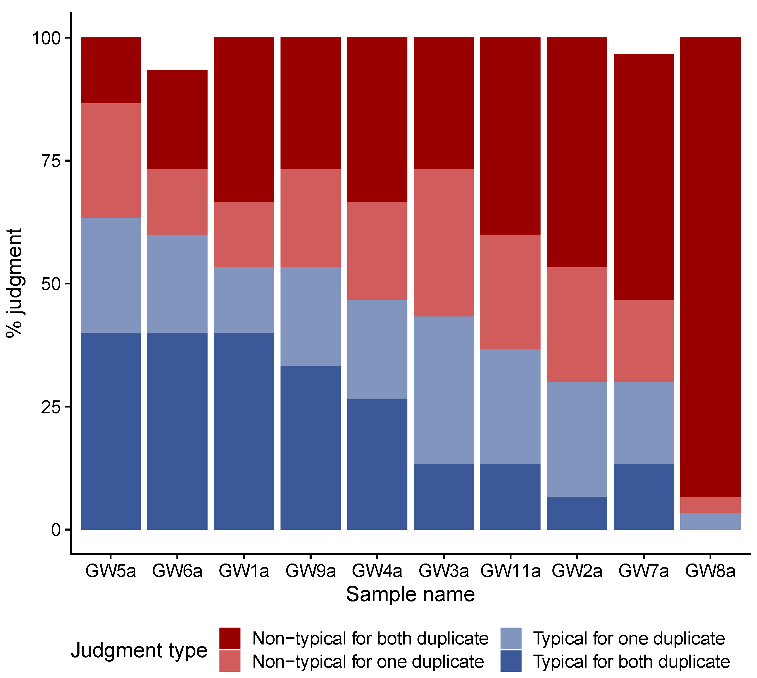 Microorganisms 08 00982 g001 Microorganisms 08 00982 g001