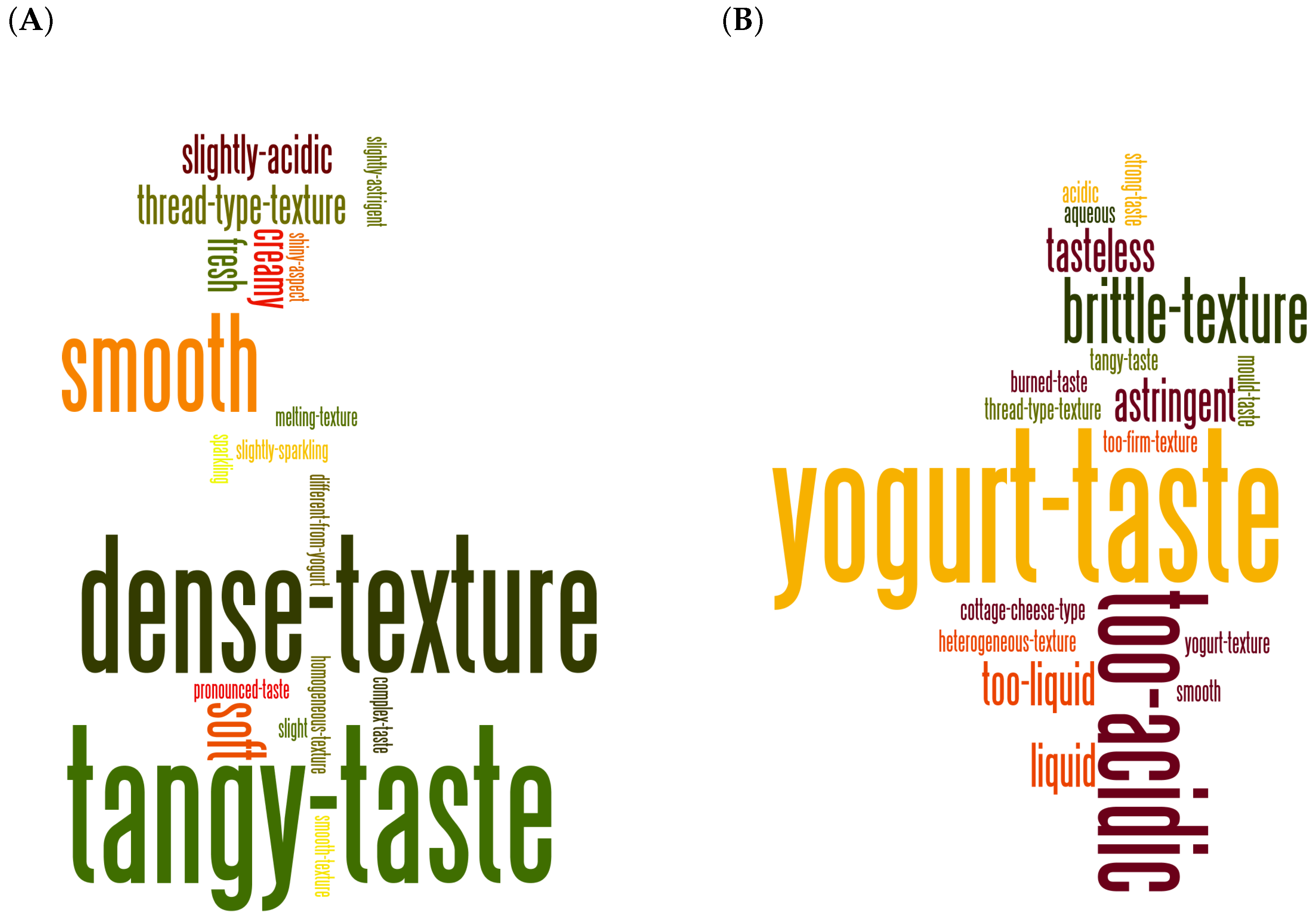 Microorganisms 08 00982 g002 Microorganisms 08 00982 g002