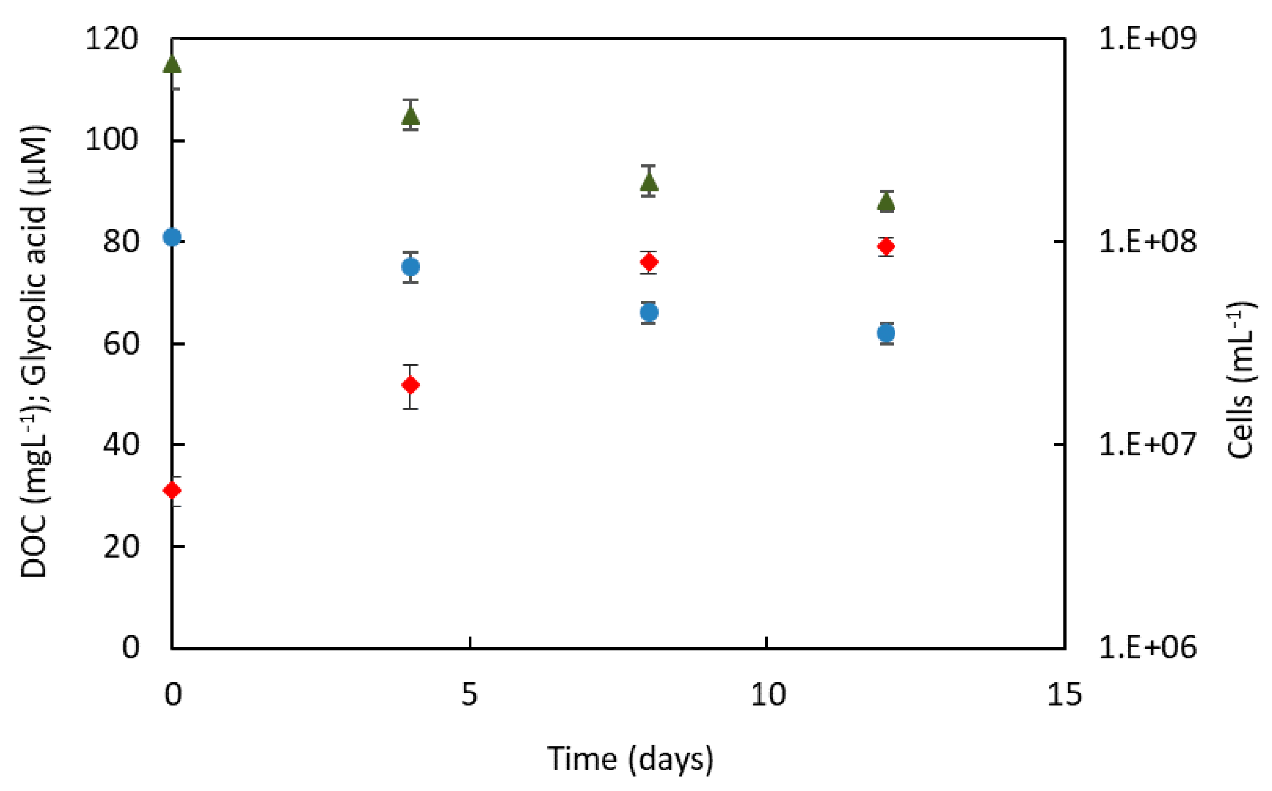 Microorganisms 08 00990 g002