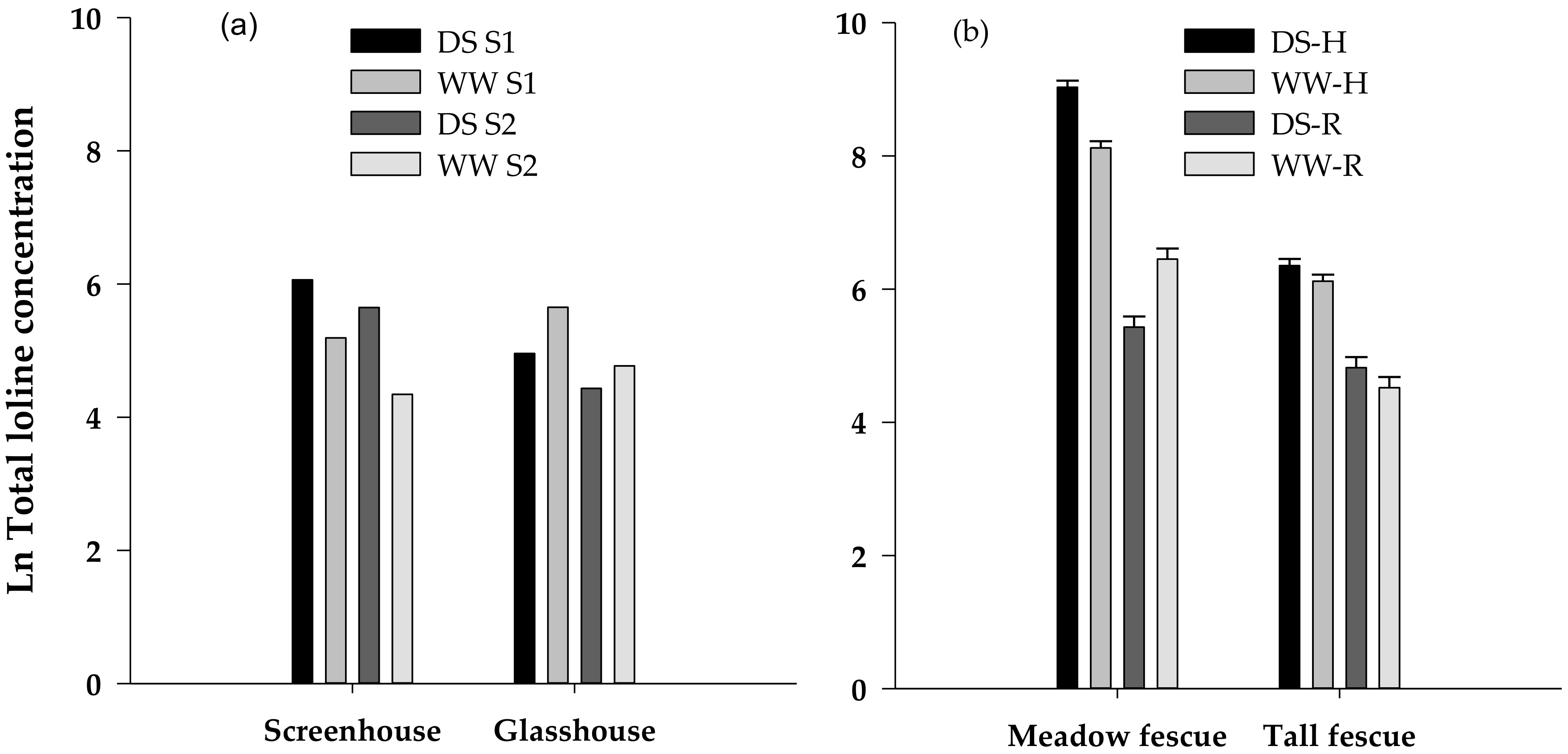 Microorganisms 08 00997 g002