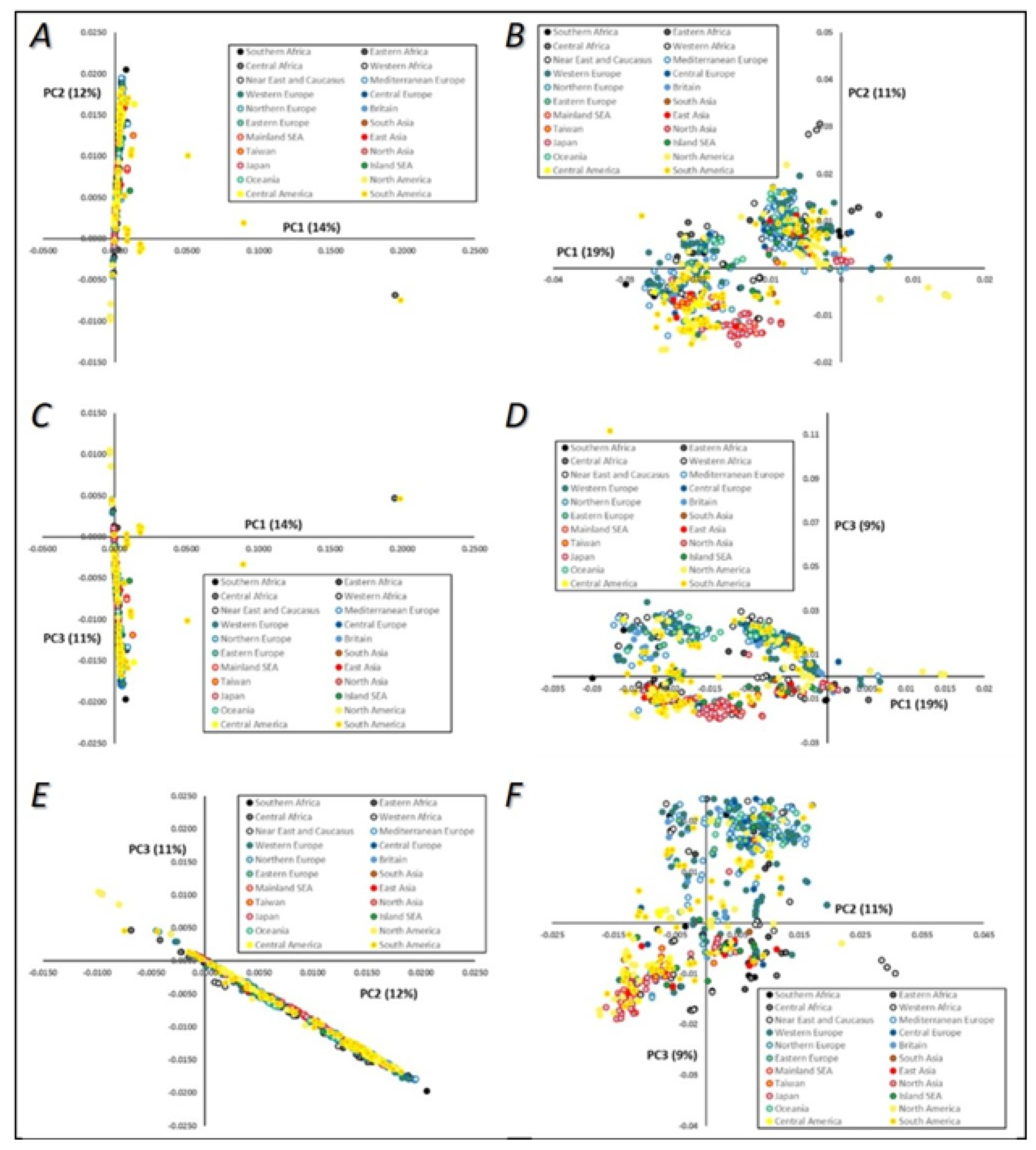 Microorganisms 08 01001 g005 Microorganisms 08 01001 g005