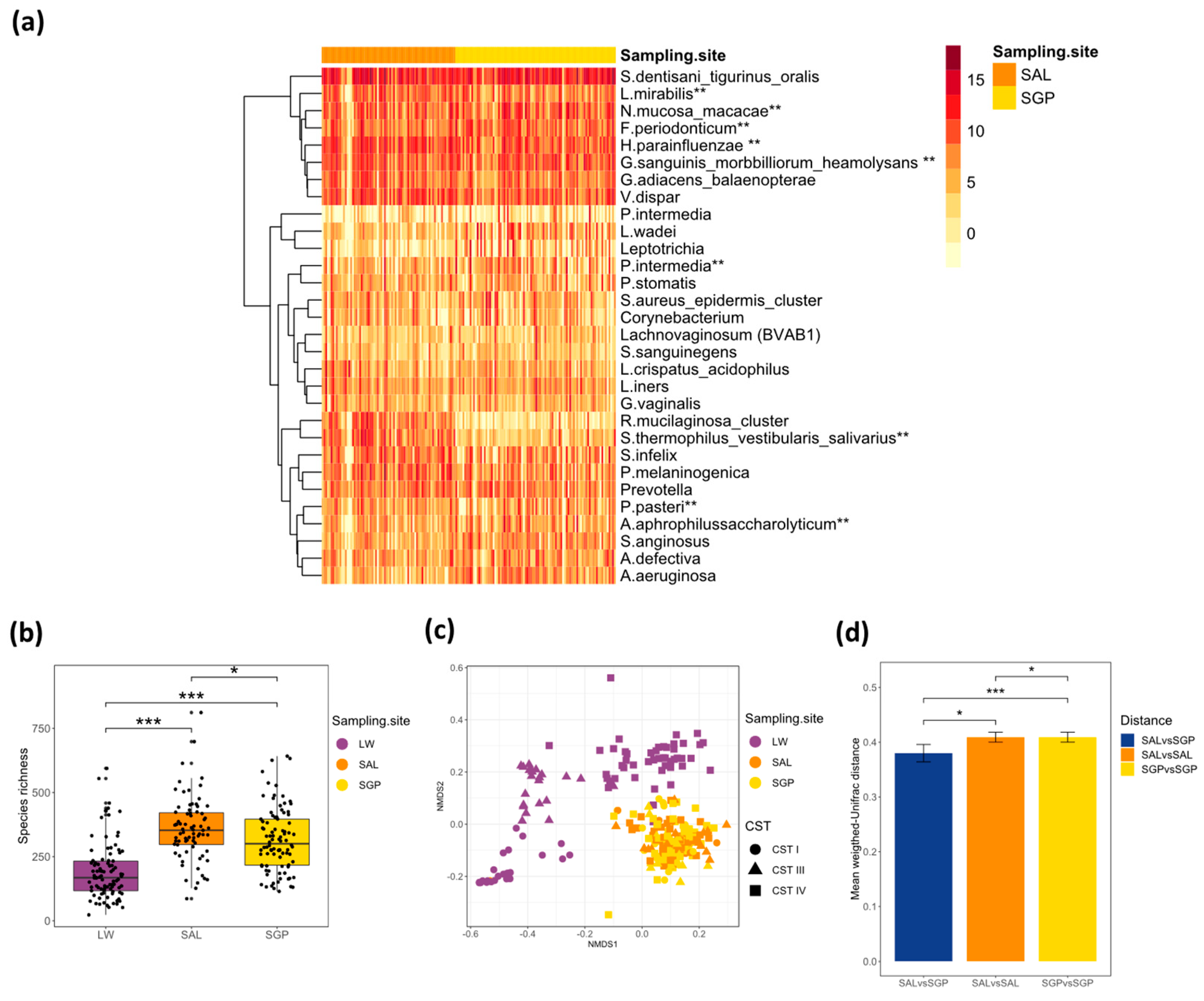 Microorganisms 08 01004 g001 Microorganisms 08 01004 g001